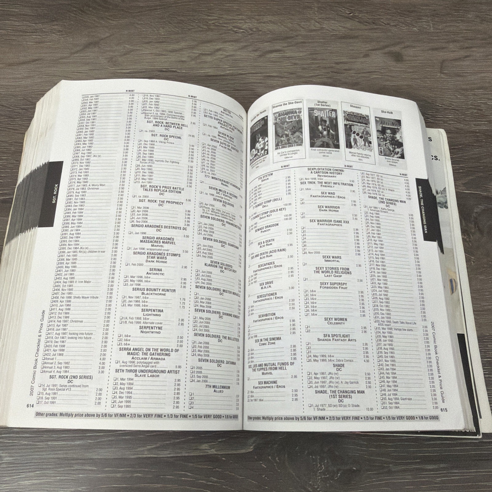 Comic Book Checklist & Price Gui… by Miller, John Jackson Paperback / softback