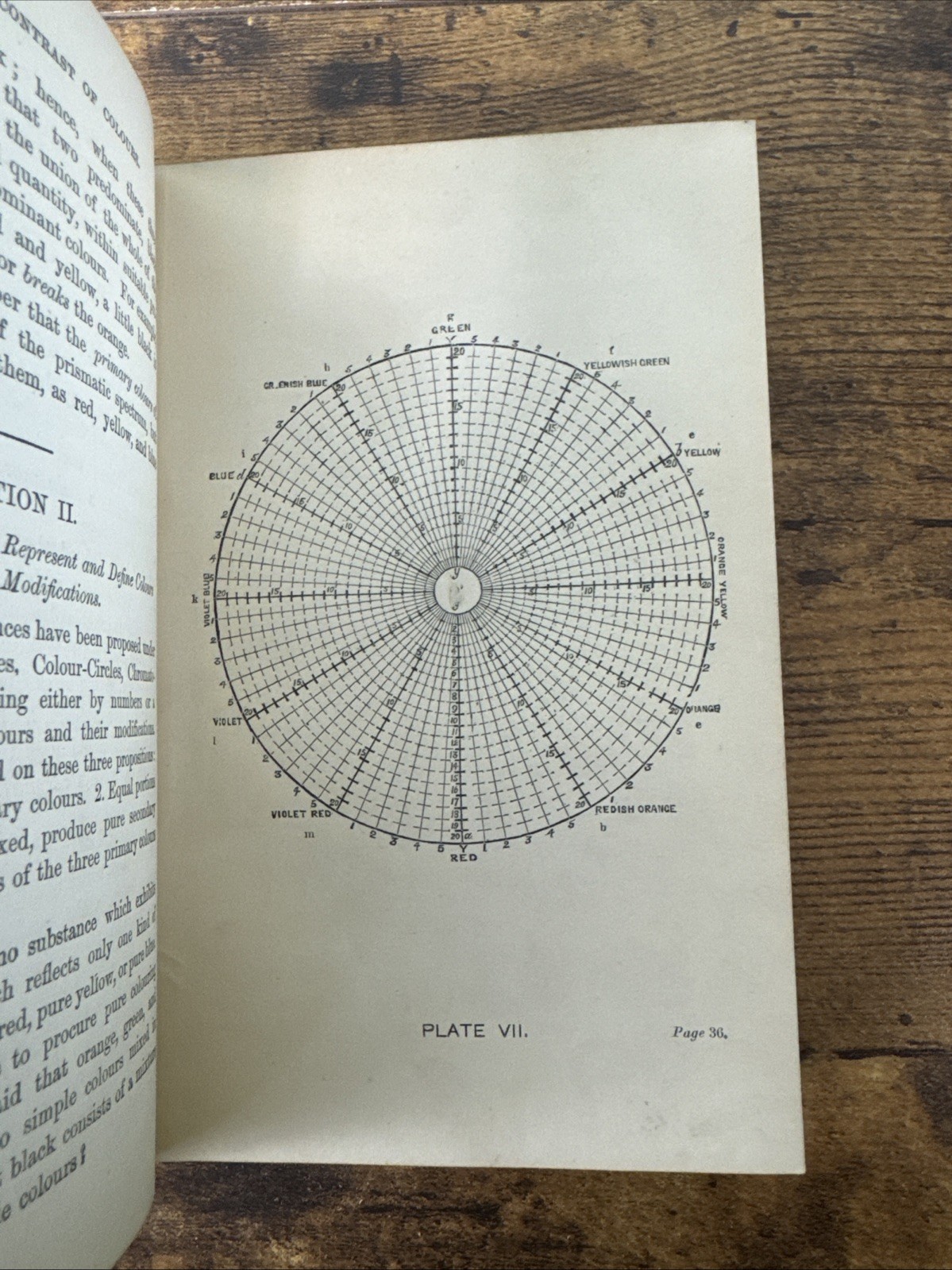 1868 Chevreul’s Laws Of Contrast Of Colour: And Their Application To The Arts
