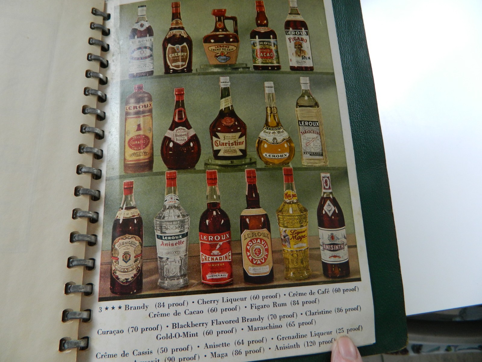 Vintage Book Leroux & co. Manual on Cordials Philadelphia Pa. The World Finest R