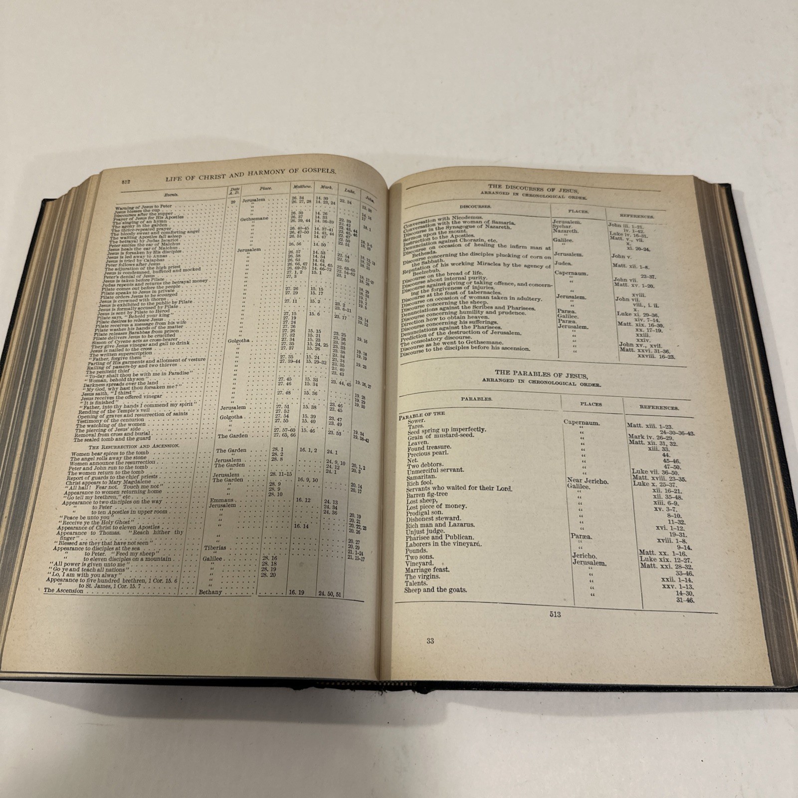 Smith’s Bible Dictionary Vintage Revised Illust. Maps A.J. Holman Co. Undated
