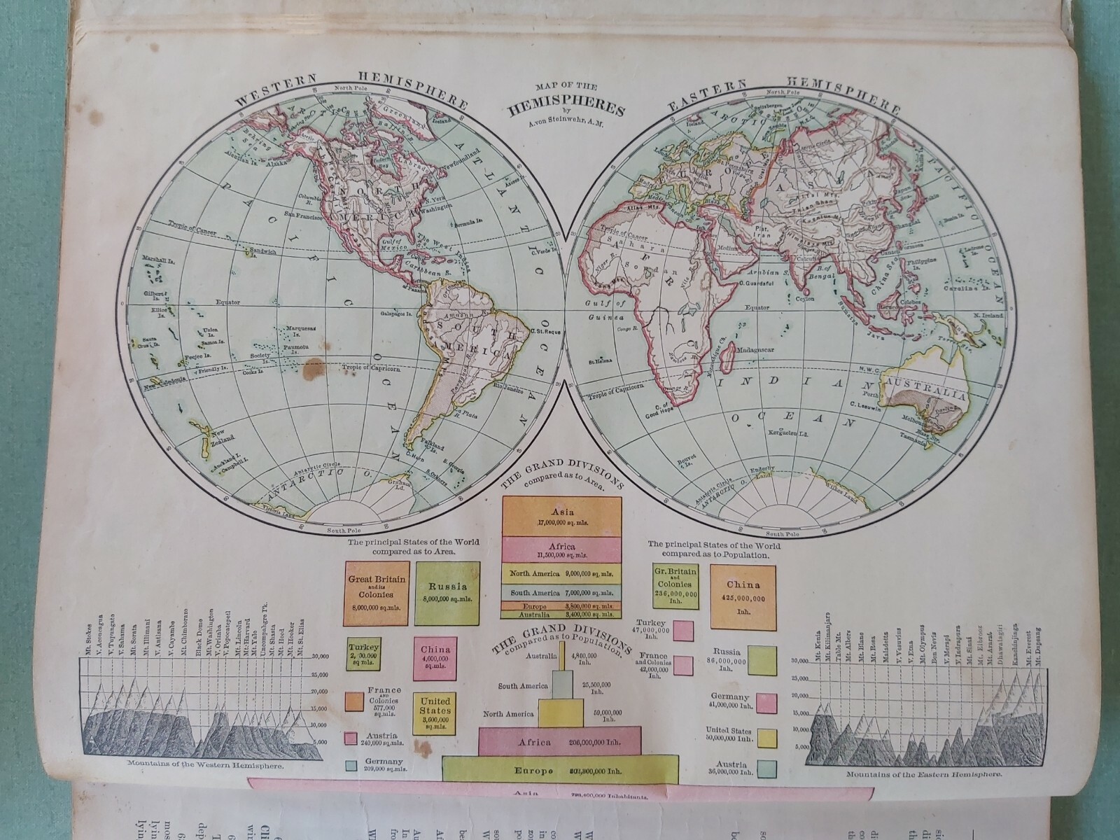1881 Textbook Intermediate Geography Steinwehr Brinton