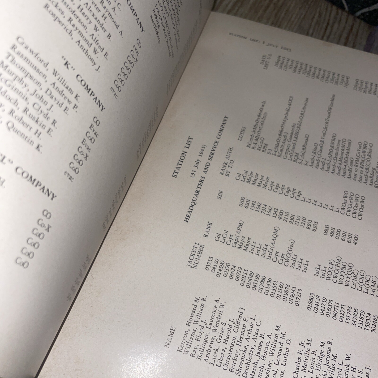 THE NINTH MARINES 1st Edition (Stated) WWII History 1942-45 w/ Full Roster 1946
