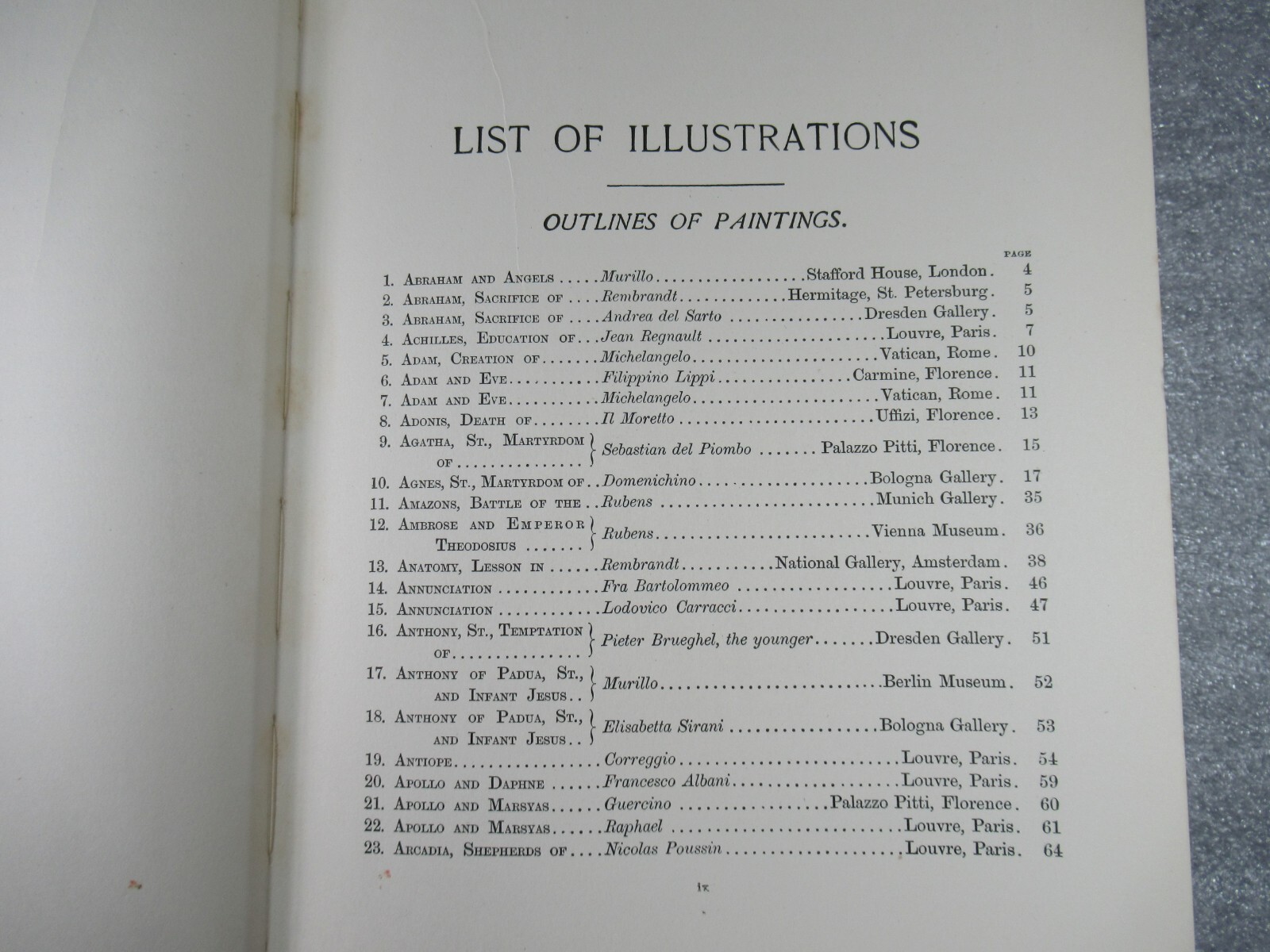 1927 Cyclopedia of PAINTERS and PAINTINGS 4 Vol Set – John Denison Champlin