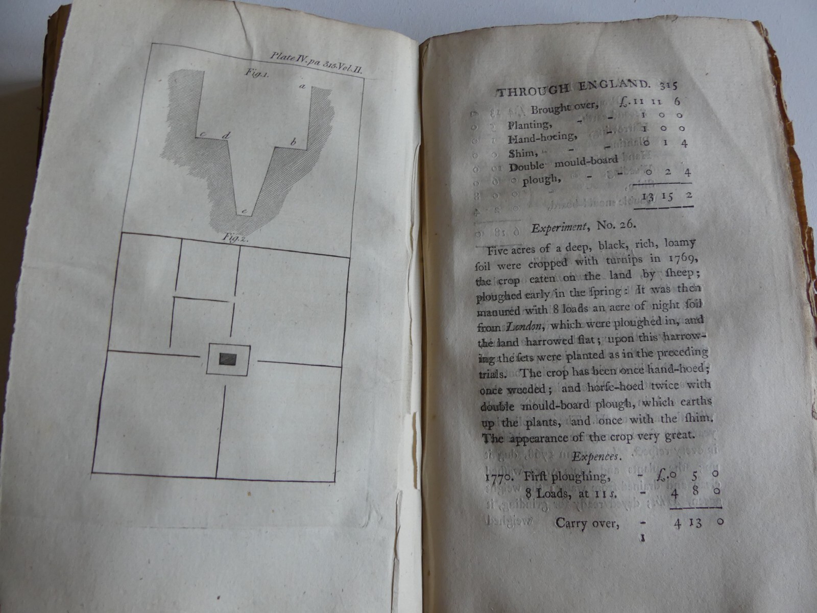 The Farmer’s Tour Through East England 1771 4 Volumes Arthur Young 29 Engravings