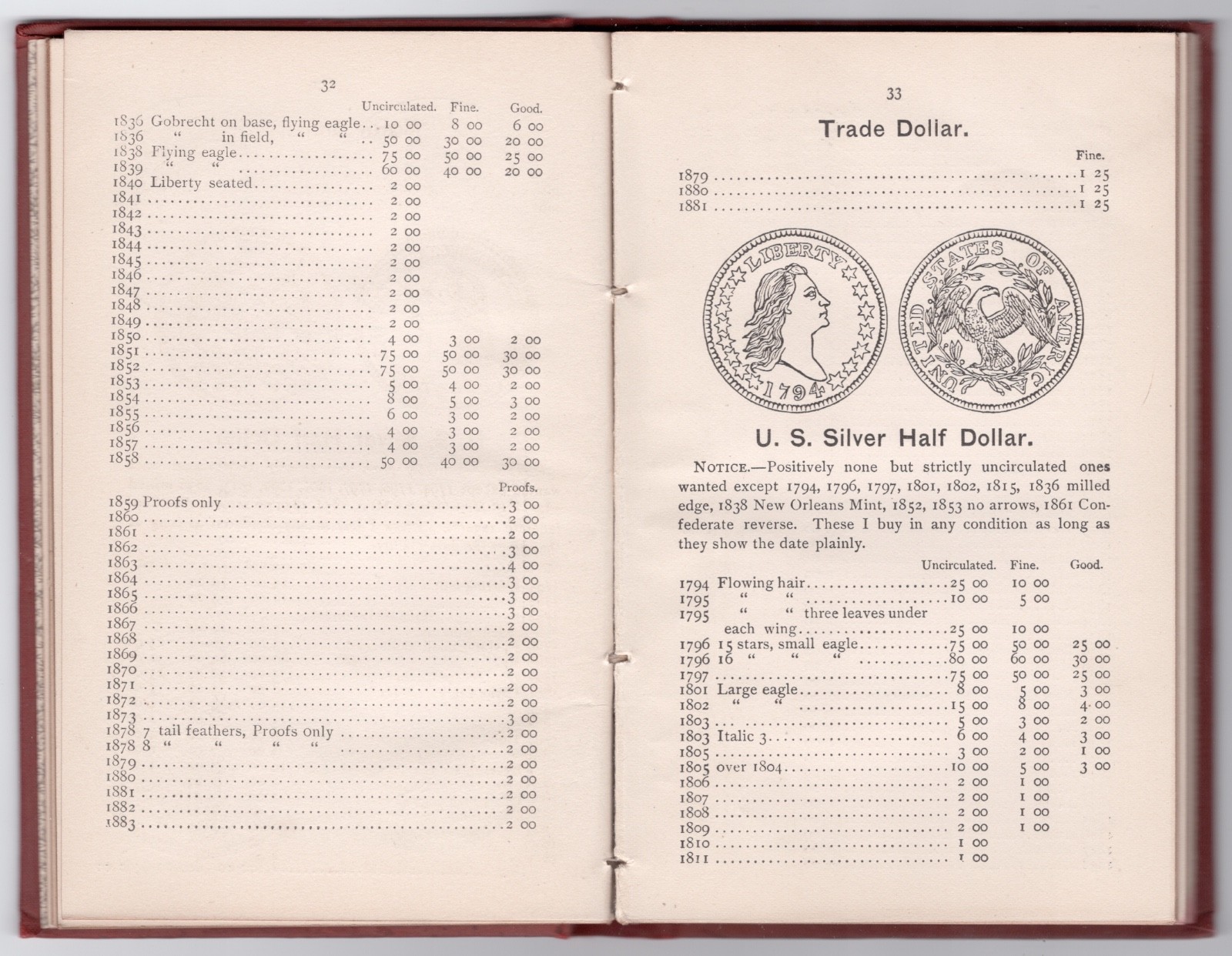 Coin Book Antique 1889 RARE COINS Numismatic Bank BOSTON 5th Ed. W. Van Bergen
