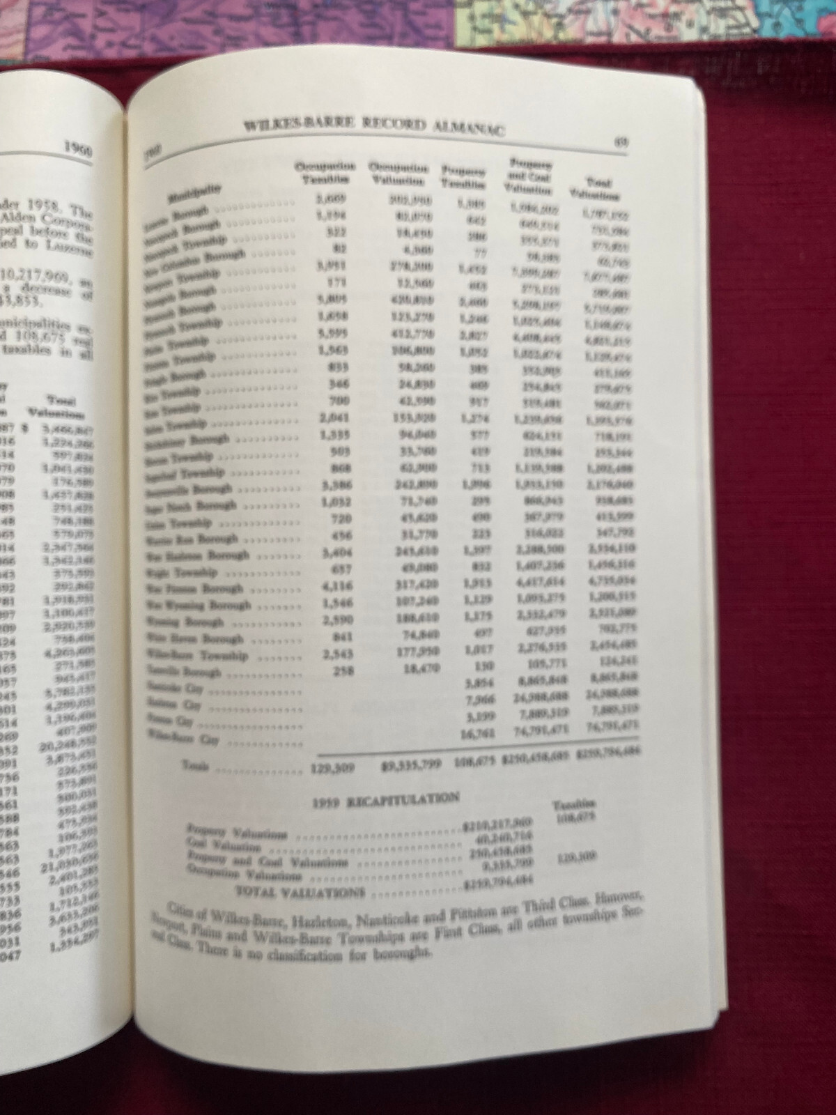 JOHN’S DEALS – WILKES-BARRE RECORD ALMANAC 1960 – 75th EDITION
