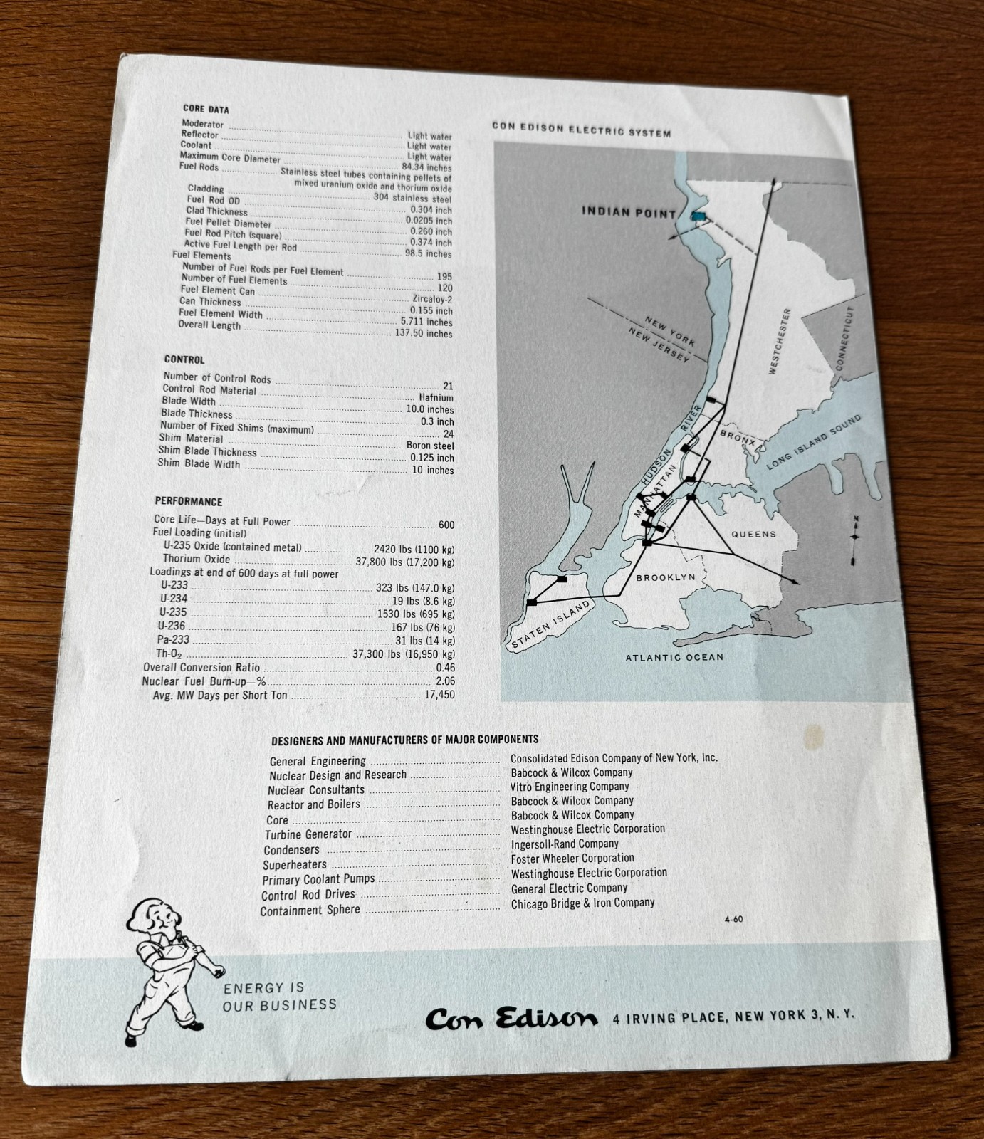 1960 INDIAN POINT NUCLEAR ELECTRIC GENERATING STATION PAMPHLET