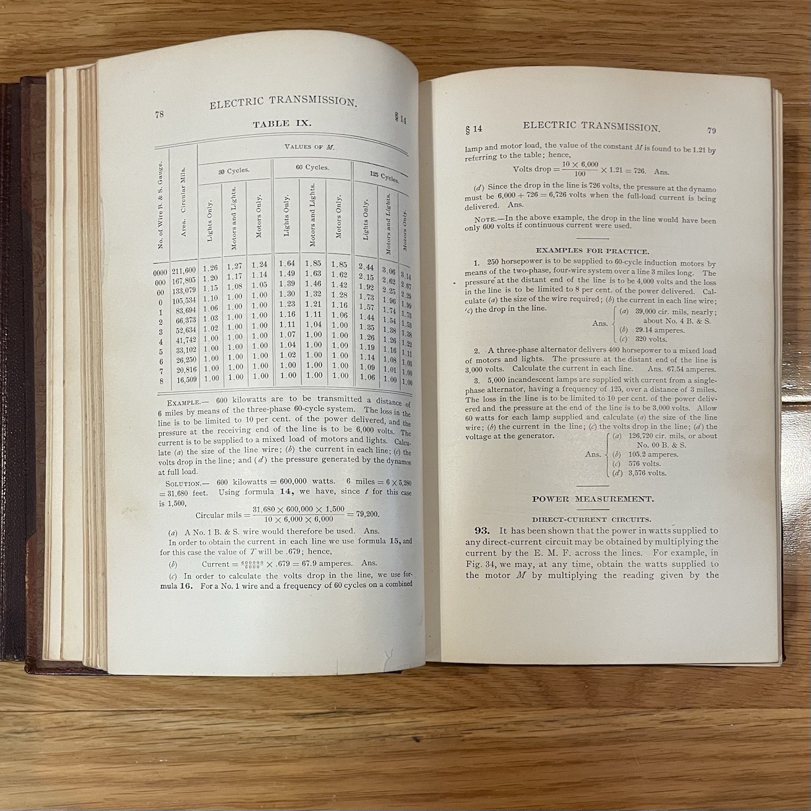 1901 ICS Electric Lighting & Railways 2 Vol First Ed Engineering