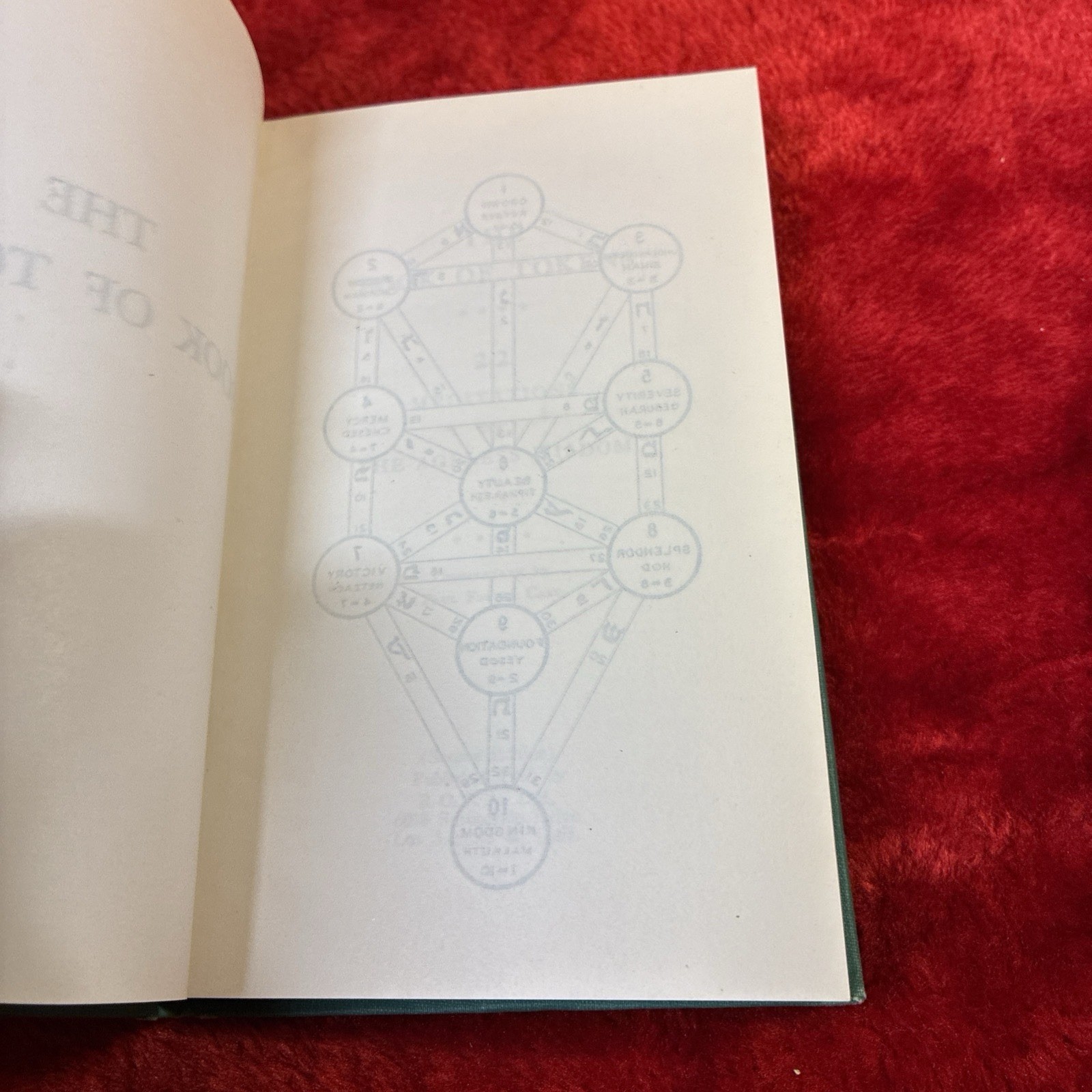 1947 The Book Of Tokens Paul Foster Case Tarot Meditations VG RARE