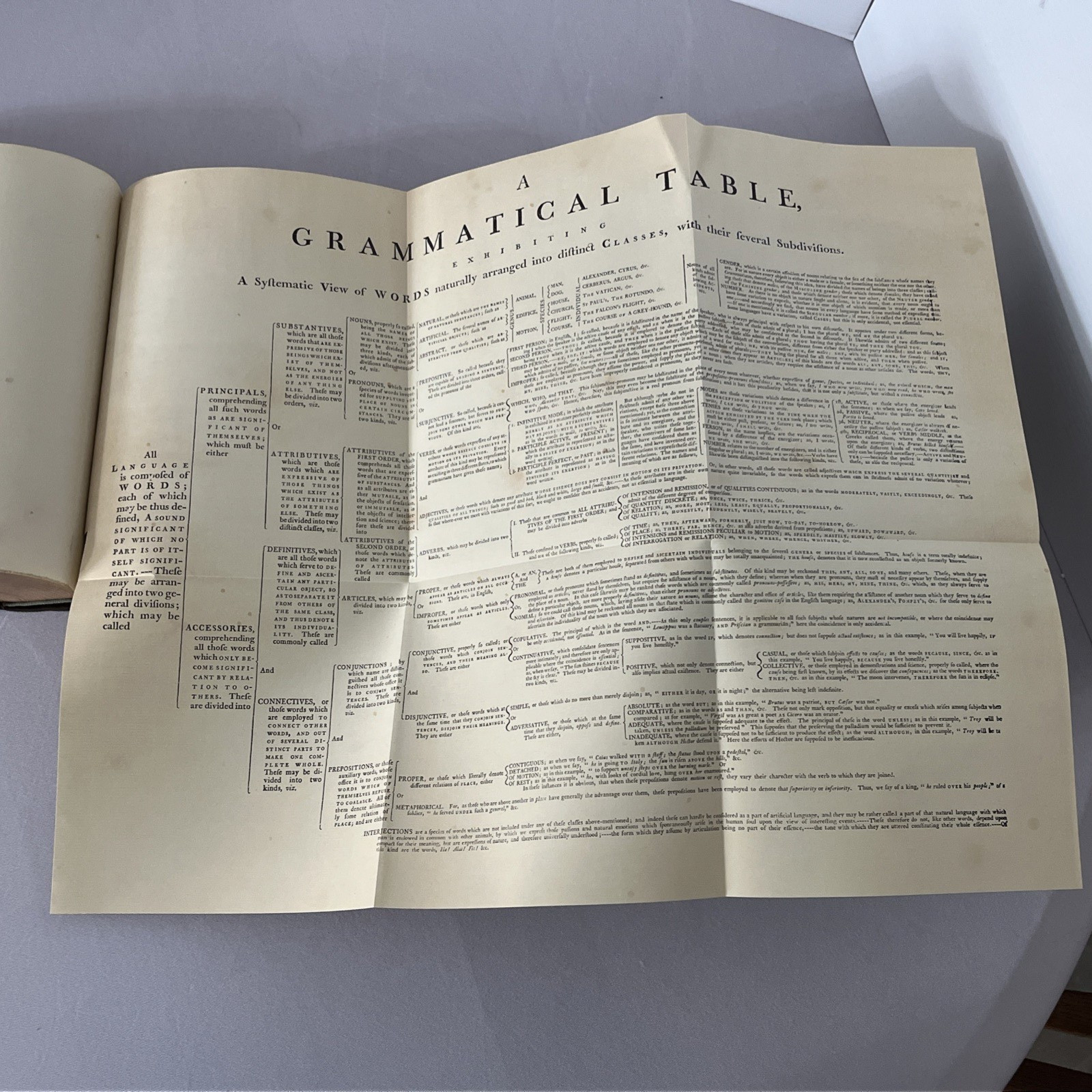 Encyclopaedia Britannica; or, A Dictionary of Arts and Sciences, 1771 Replica