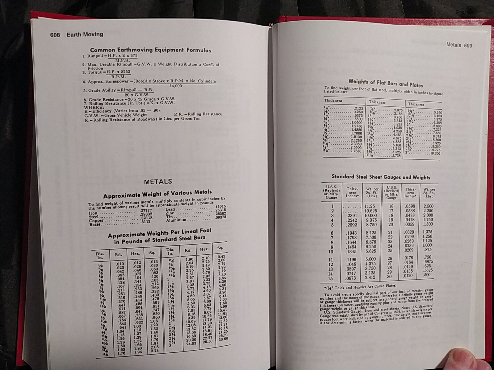 Construction Dictionary 9th Edition by NAWIC – Comprehensive Industry Guide