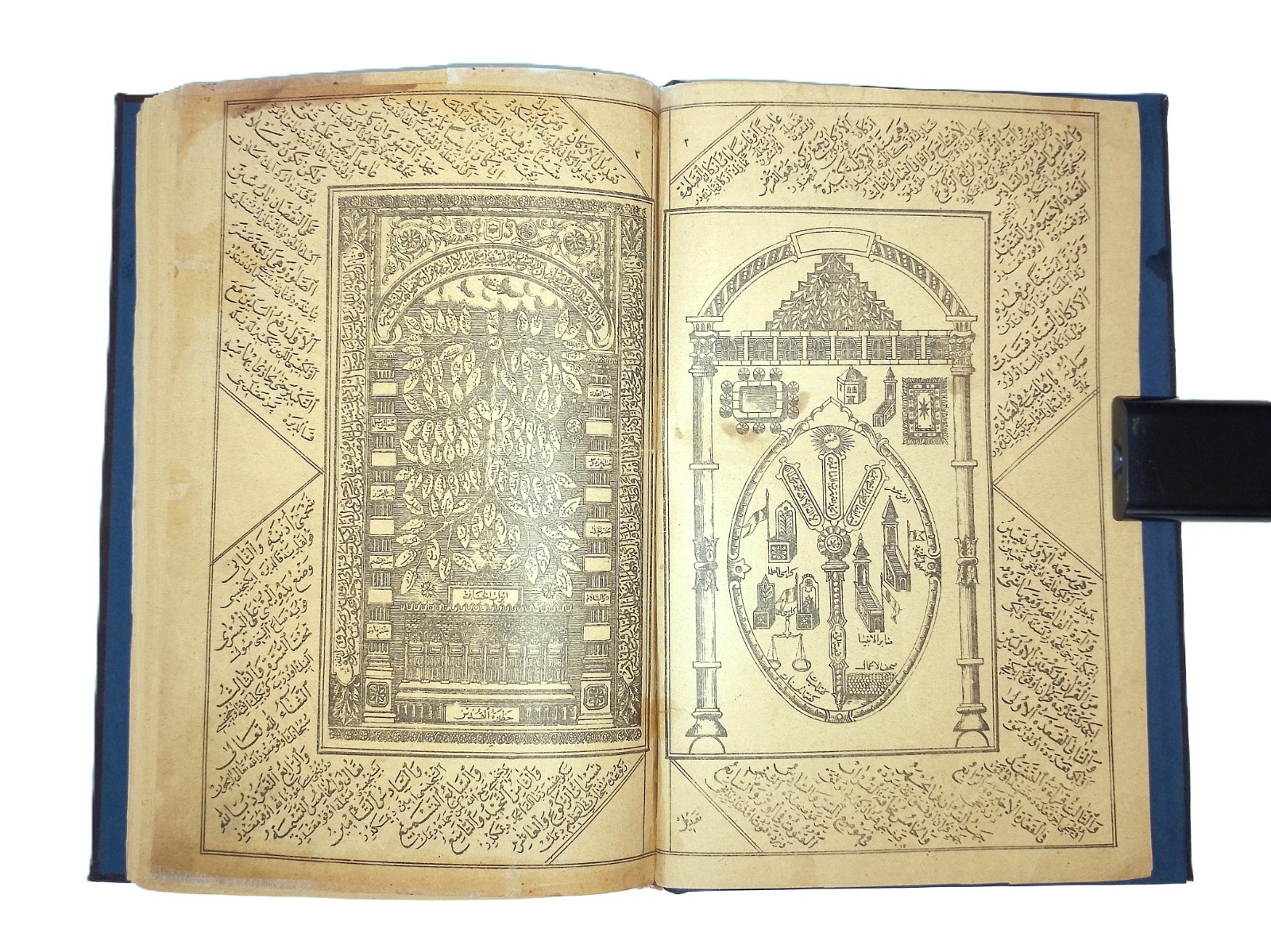Old Print Islamic Antique Catechism Book