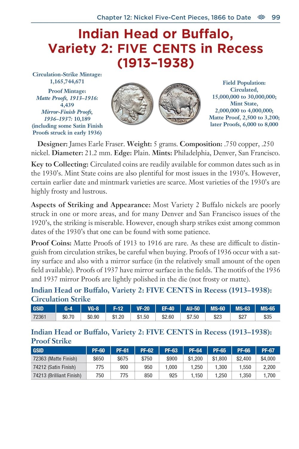 United States Type Coins 4th Edition Red Book Series – Softcover-History-Values