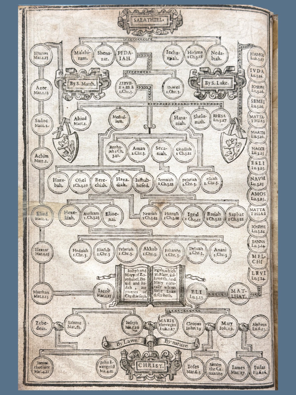 1612 Textually Complete First Quarto King James Bible