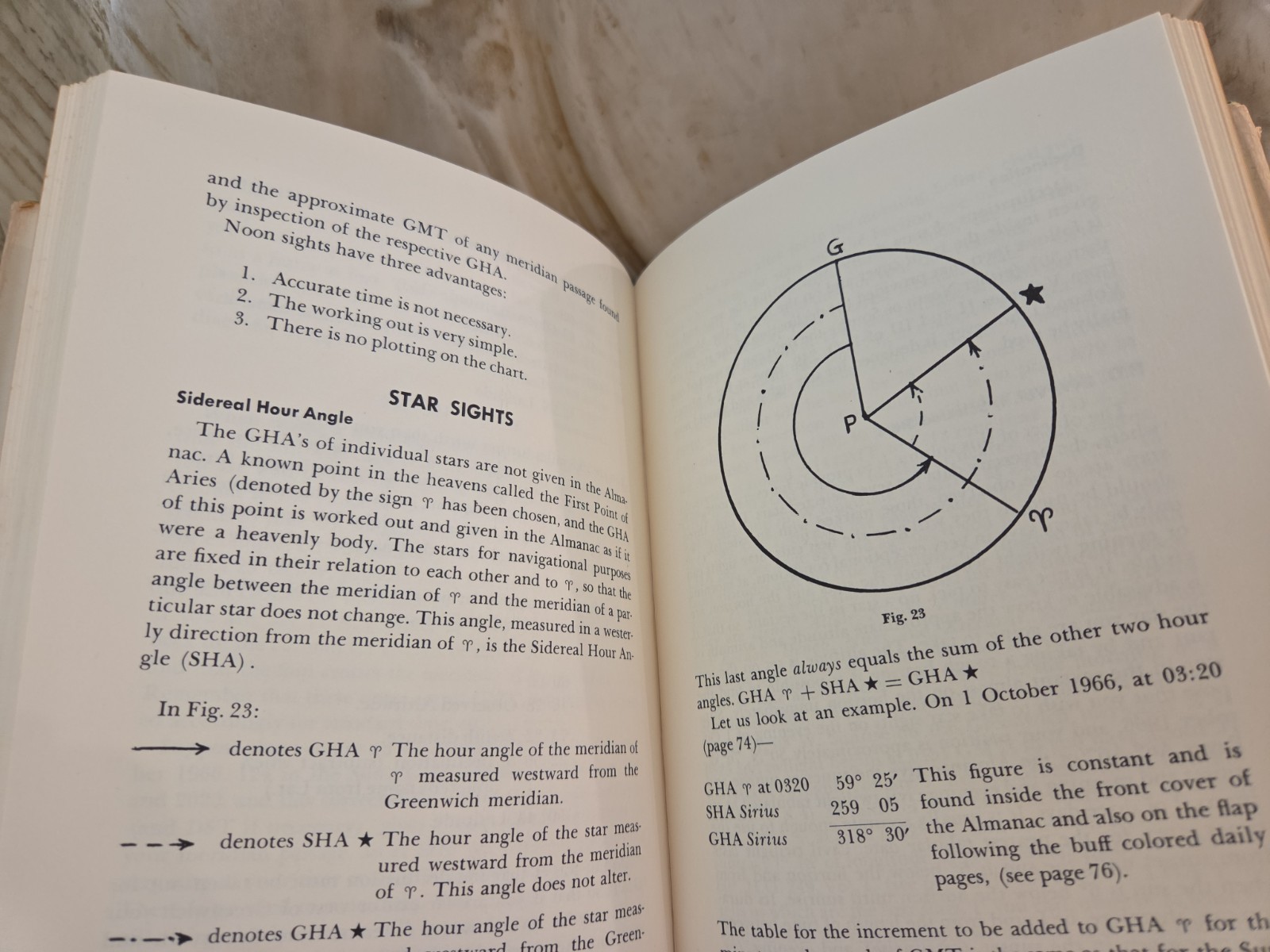 1975 “Celestial Navigation for Yachtsmen” Mary Blewitt HC DJ (Read).
