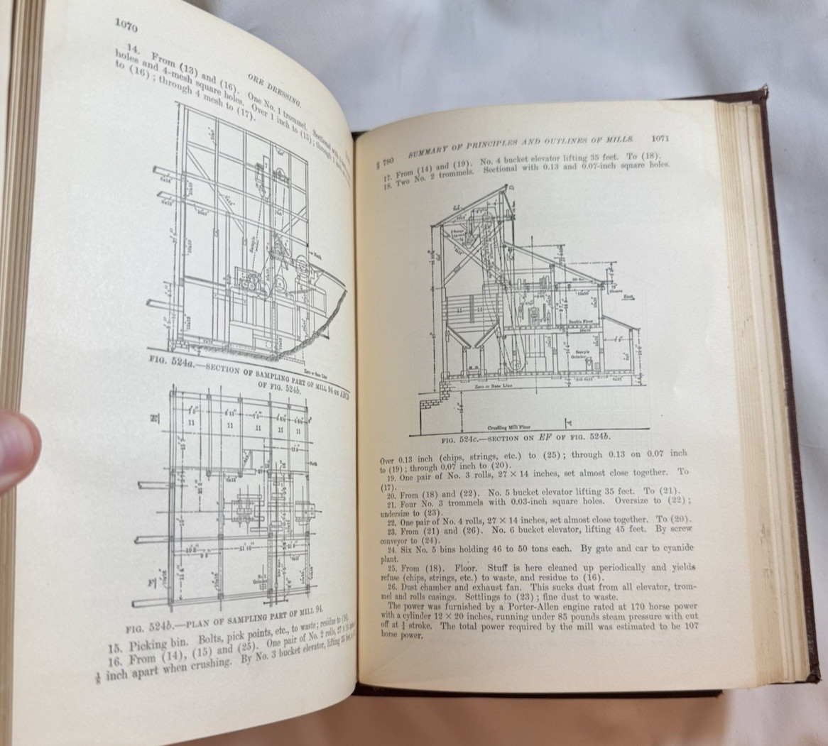 ORE DRESSING, Volume 1 and 2 by Robert Richards – 1903 HC 1st Ed. Set, Mining
