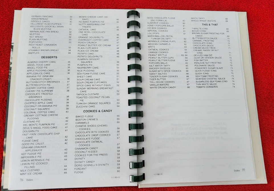 Independence, Kansas Cookbook Historic Museum Geri’s Recipes 2010 HB w/ Comb