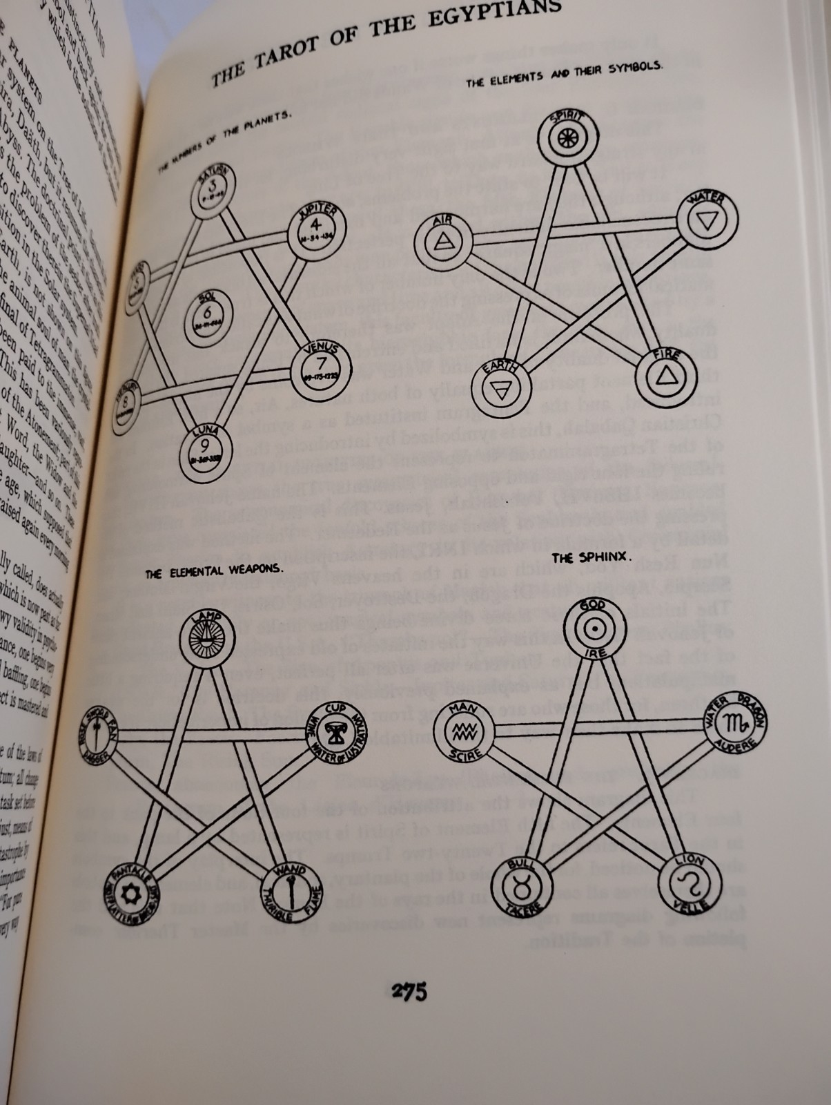 Tarot Occult Study Lot: Aleister Crowley Book of Thoth + Sallie Nichols Jungian