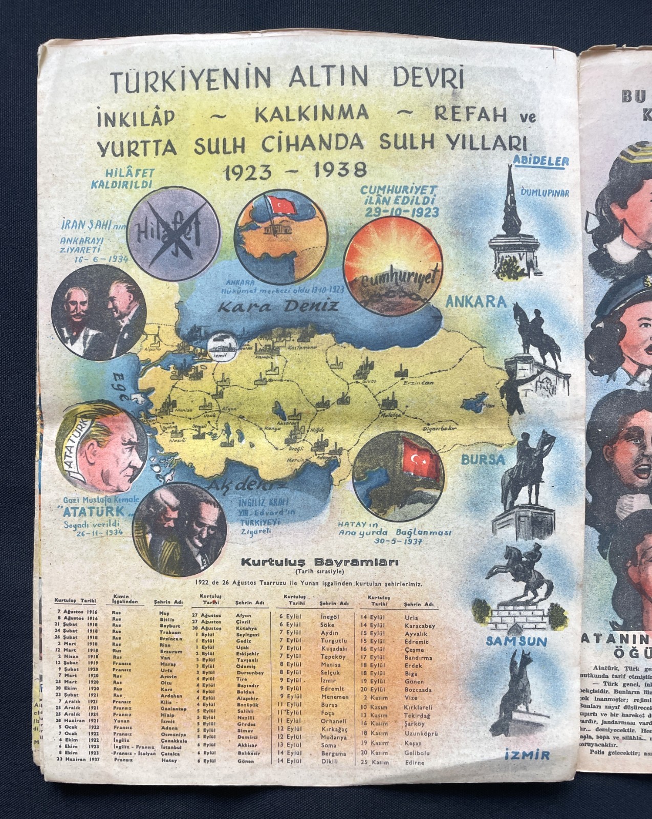 c 1954 Ataturk: Hayati, Savaslari, Olumu, Inkilaplari – Turkish – Illustrated VG