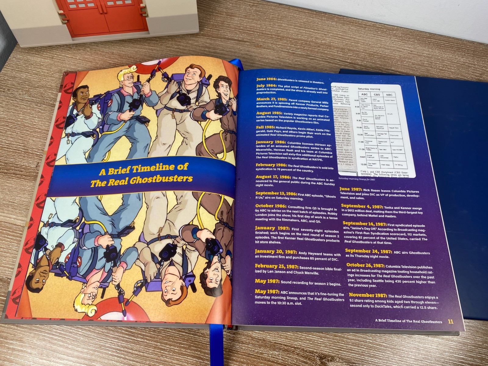 The Real Ghostbusters A Visual History Deluxe Edition HC Dark Horse Books
