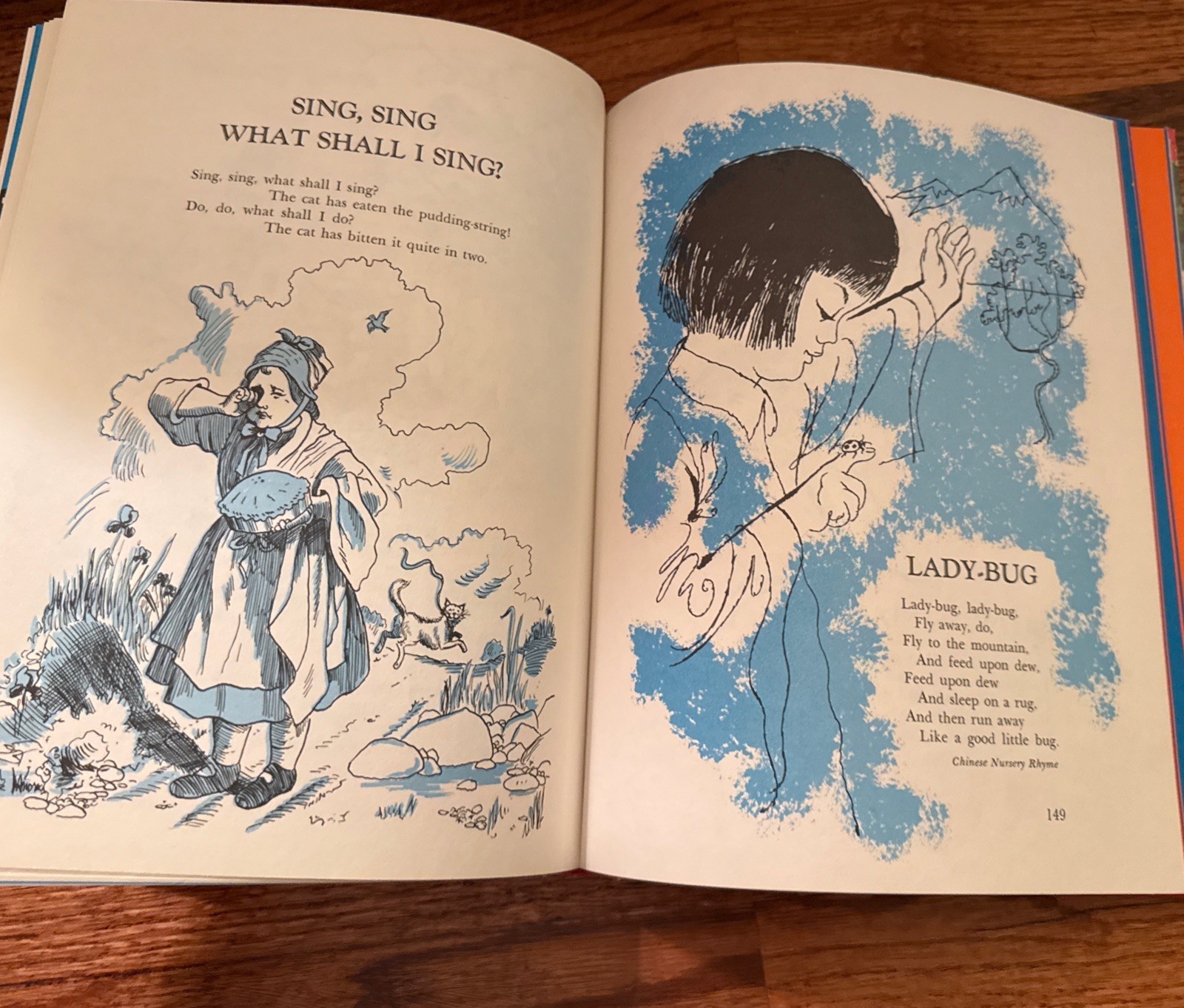 Best Loved Nursery Rhymes And Songs Including Mother Goose Selections 1973
