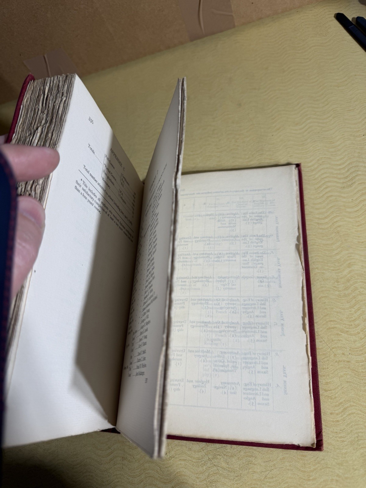History Of The Central High School Of Philadelphia Franklin Spencer Edmonds 1902