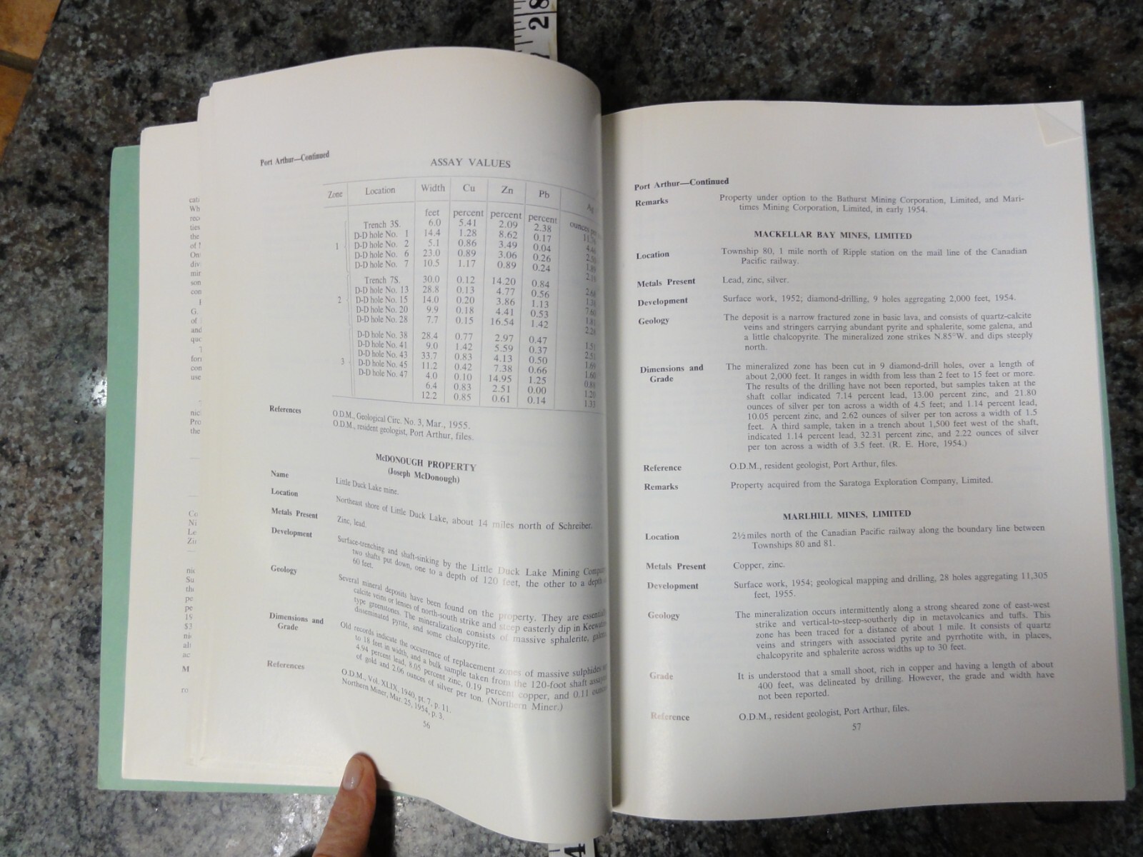 Ontario Dept of Mines Copper, Nickel, Lead, Zinc/ Metal 1954-57, 2 Books