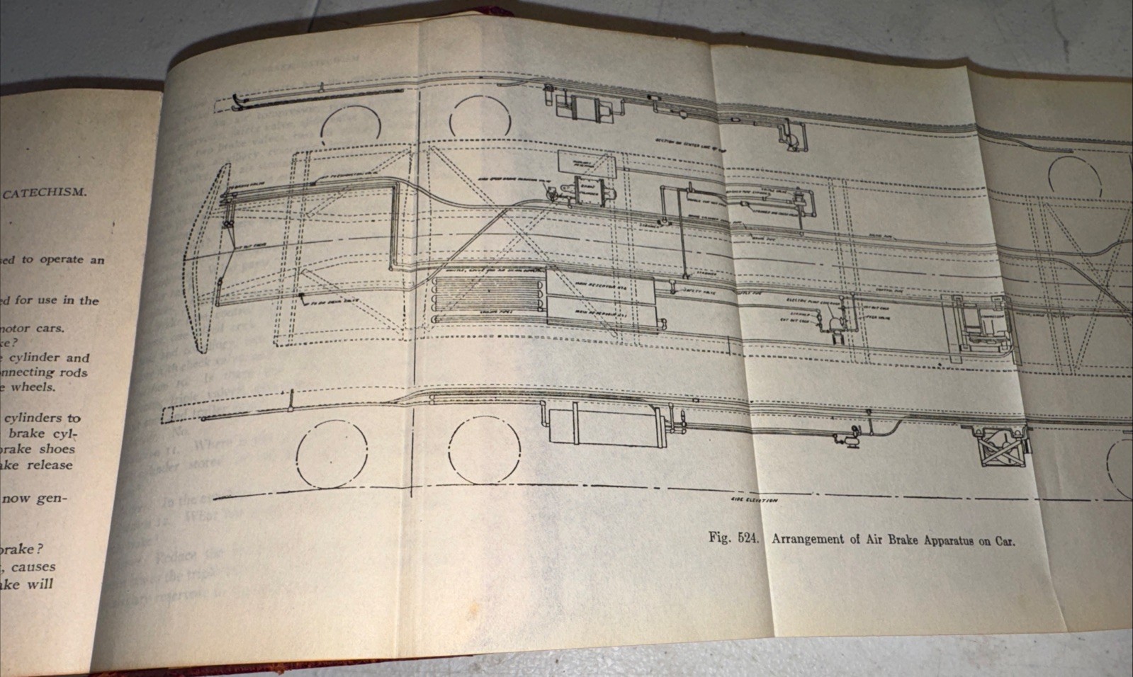 Antique 1911 Complete Practical Railroading – Leather Bound , Illustrated
