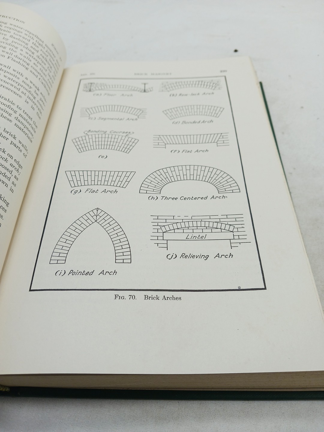 VTG Building Construction: Materials & Types of Construction – Huntington 1948