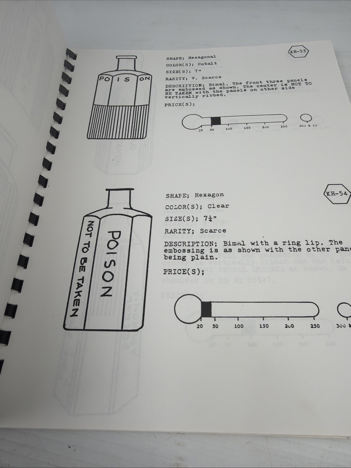 RARE SIGNED Poison Bottle Workbook 2 by Rudy Kuhn Circa Late 1980’s Spiral Bound