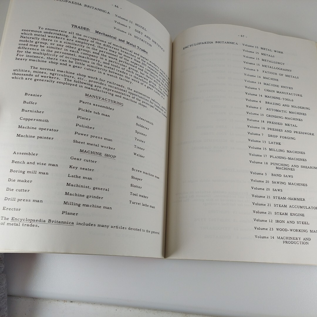 Encyclopedia Britannica Home Reading Guide Business And Professional Careers