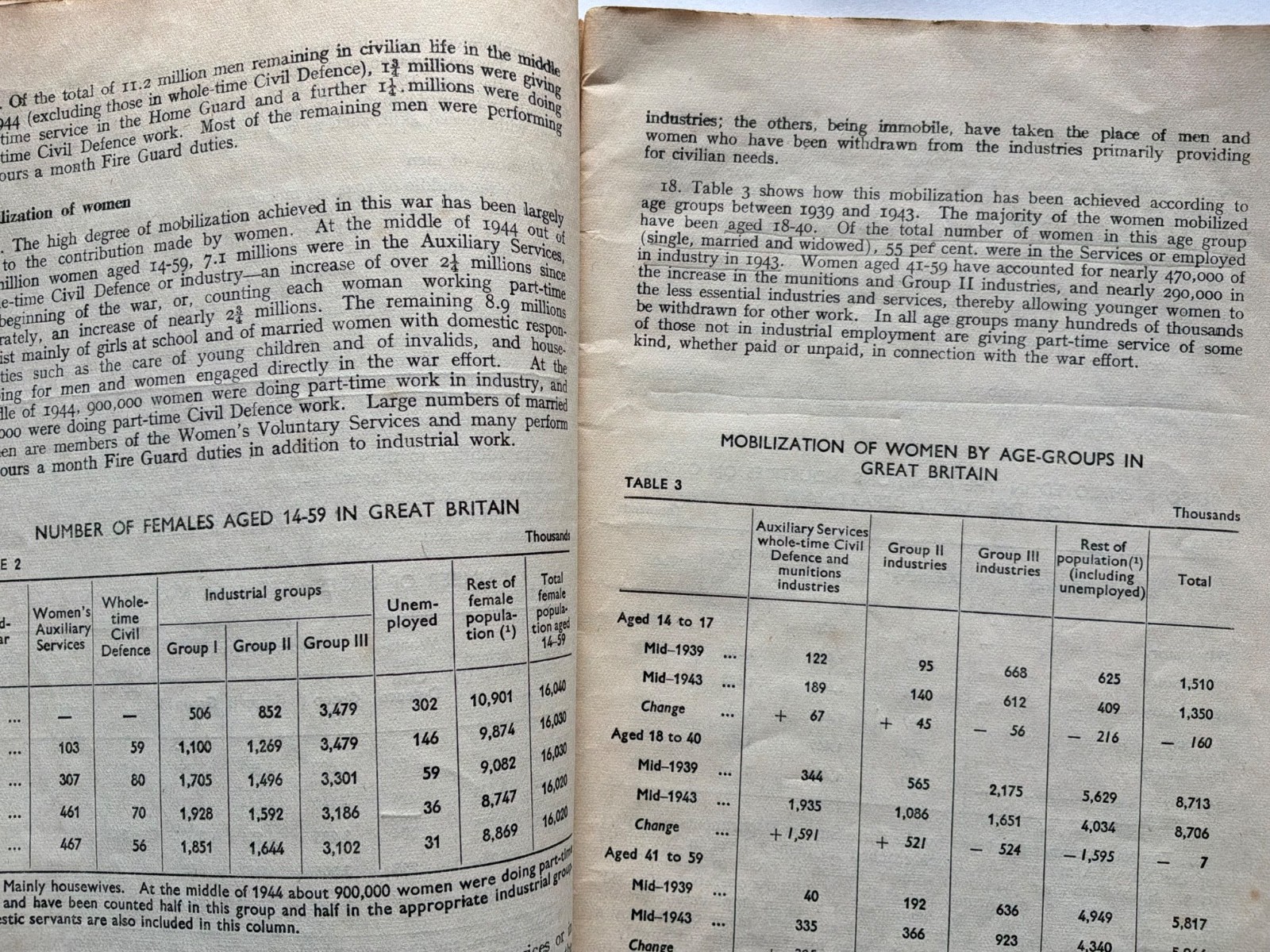 Ephemera Statistics Relating To The War Effort Of The United Kingdom 1944.