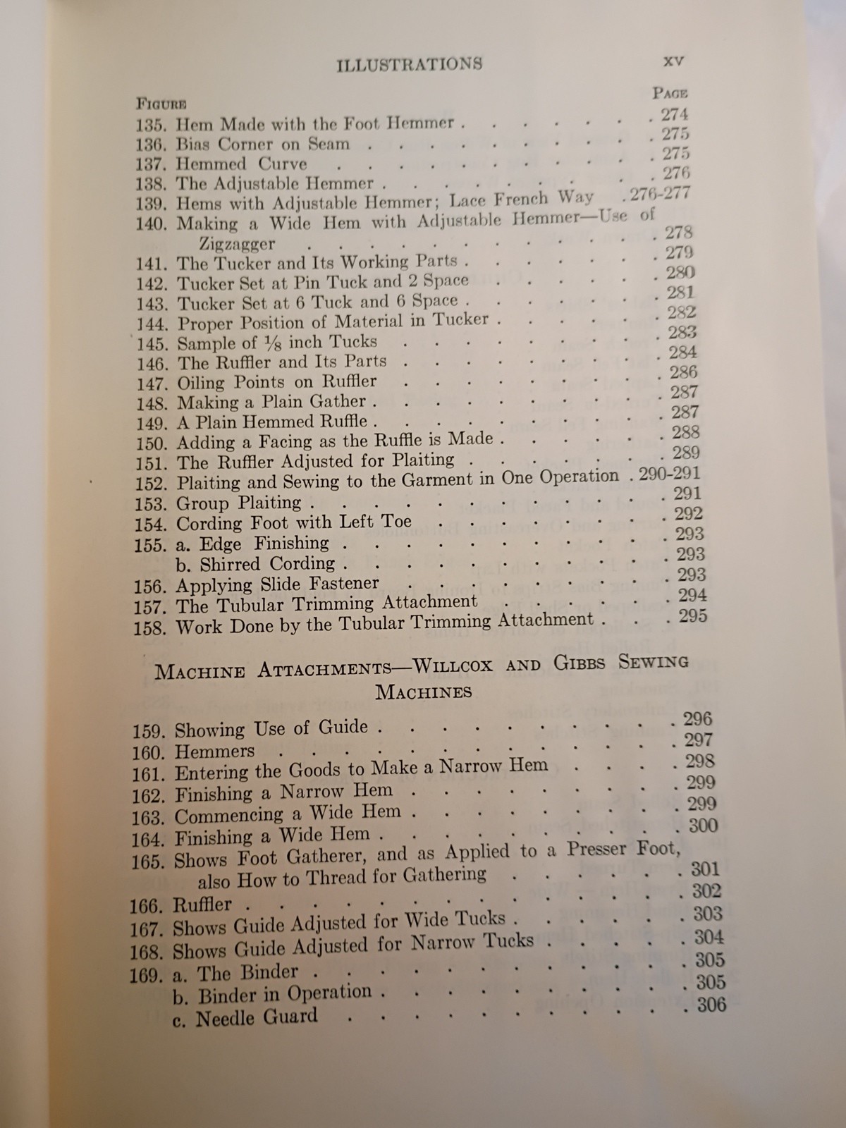 Distinctive Clothes How to Select and Make Them 1942 How To Hardcover (695)