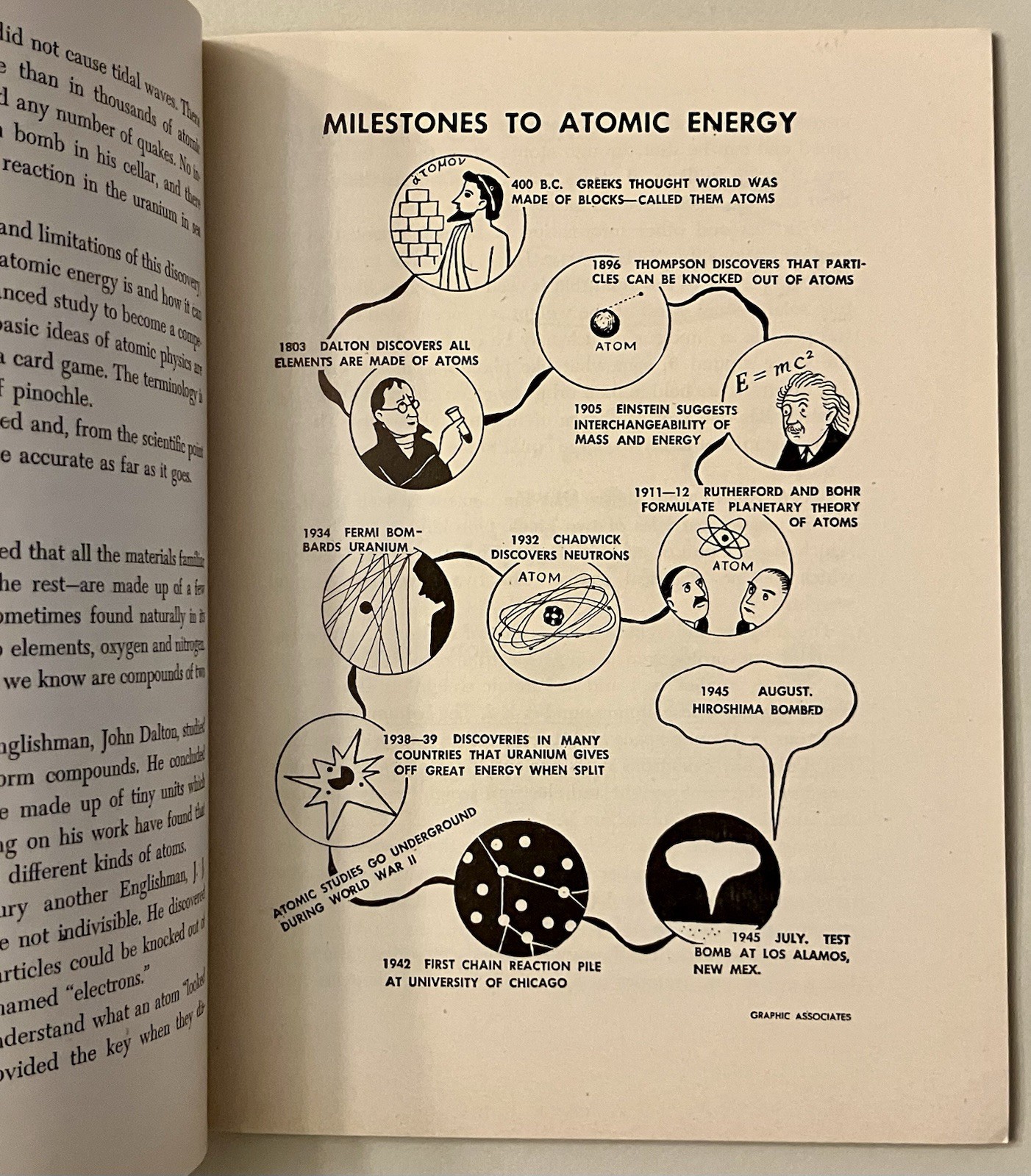 Previously unknown Alvin Lustig cover design, 19 issues, MCM Foreign Policy 1947
