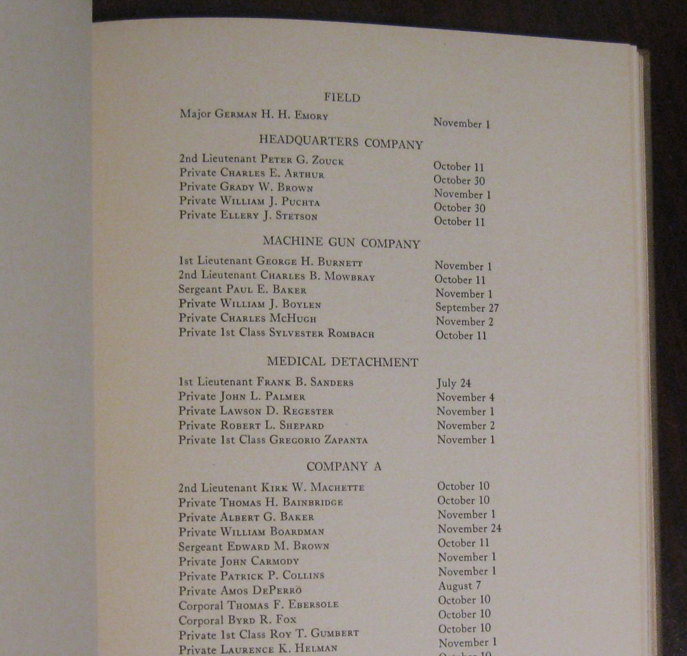 320th Infantry, 80th Division Unit History World War I Book With Maps