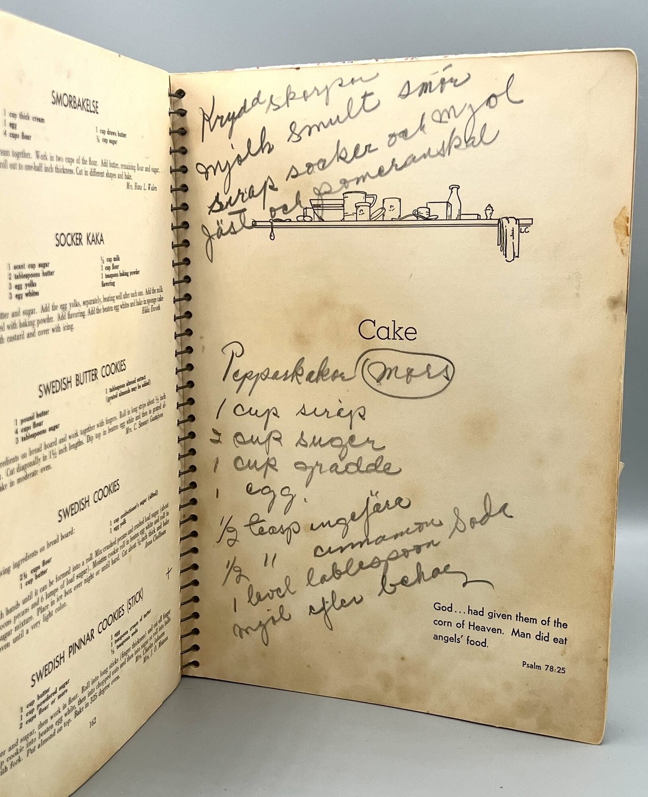 Swedish Tabernacle Church / COMMUNITY COOKBOOK CULINARY MANUSCRIPT FRIENDSHIP
