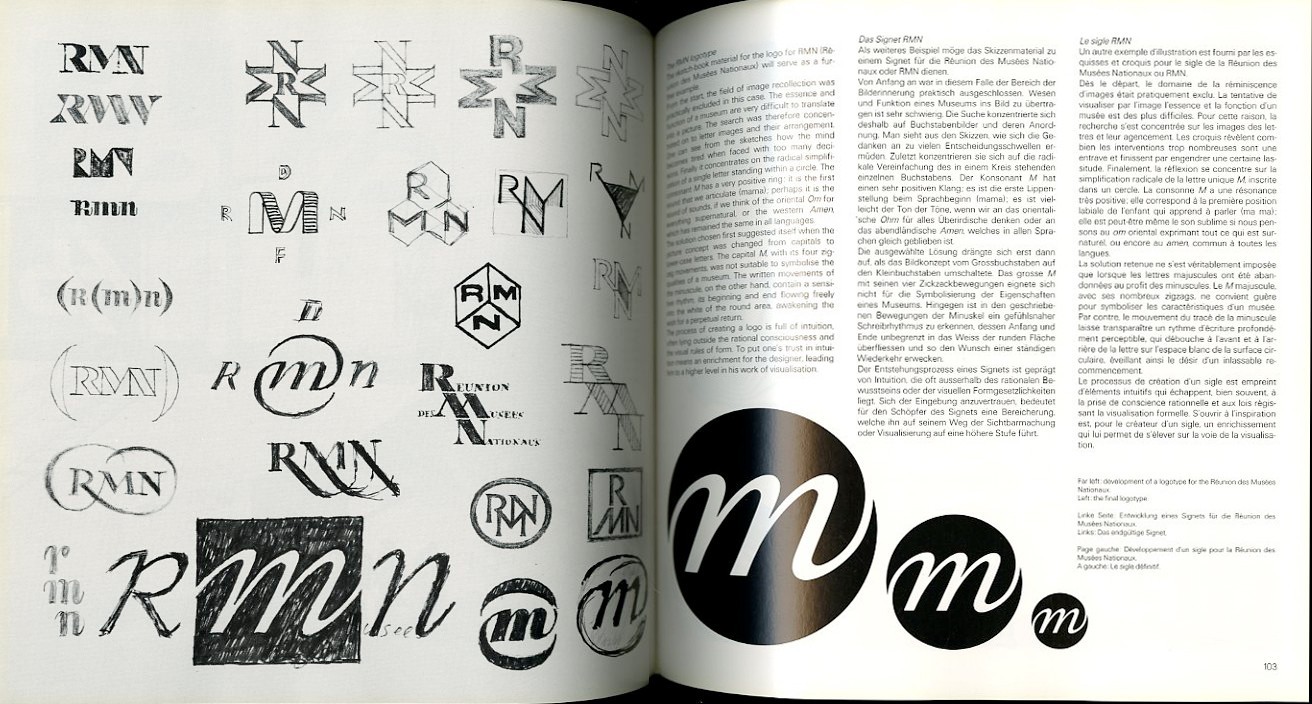 1980 Adrian Frutiger TYPE SIGN SYMBOL Swiss ABC Verlag GRAPHIC DESIGN Hc-Dj Book