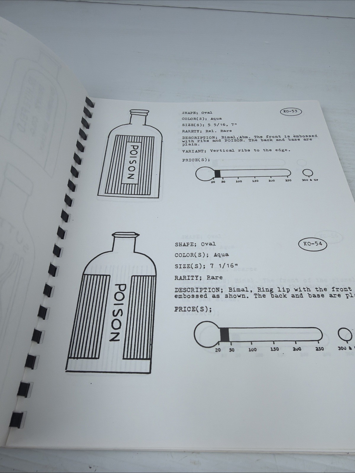 RARE SIGNED Poison Bottle Workbook 2 by Rudy Kuhn Circa Late 1980’s Spiral Bound