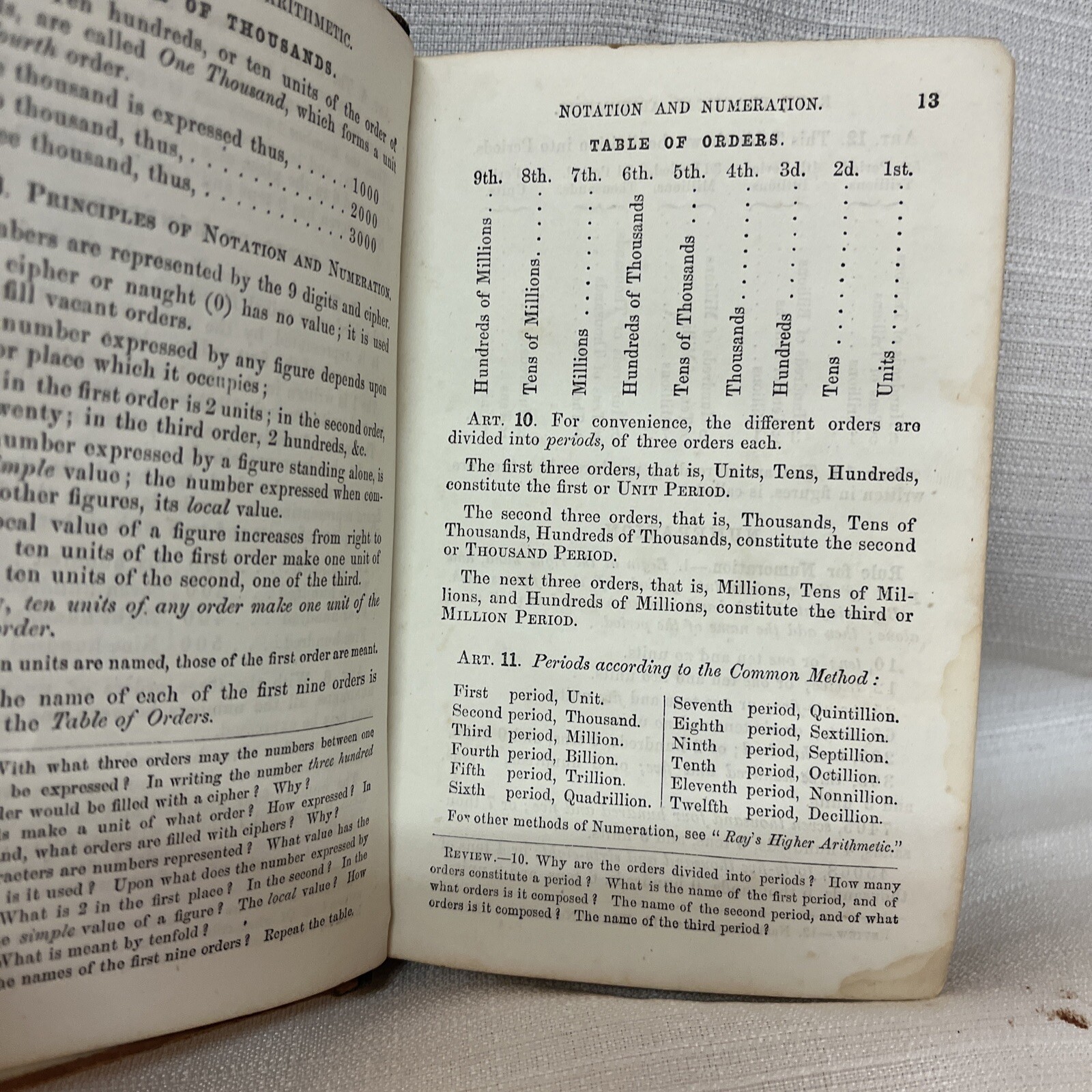 Ray’s Practical Arithmetic By Induction And Analysis Joseph Ray MD