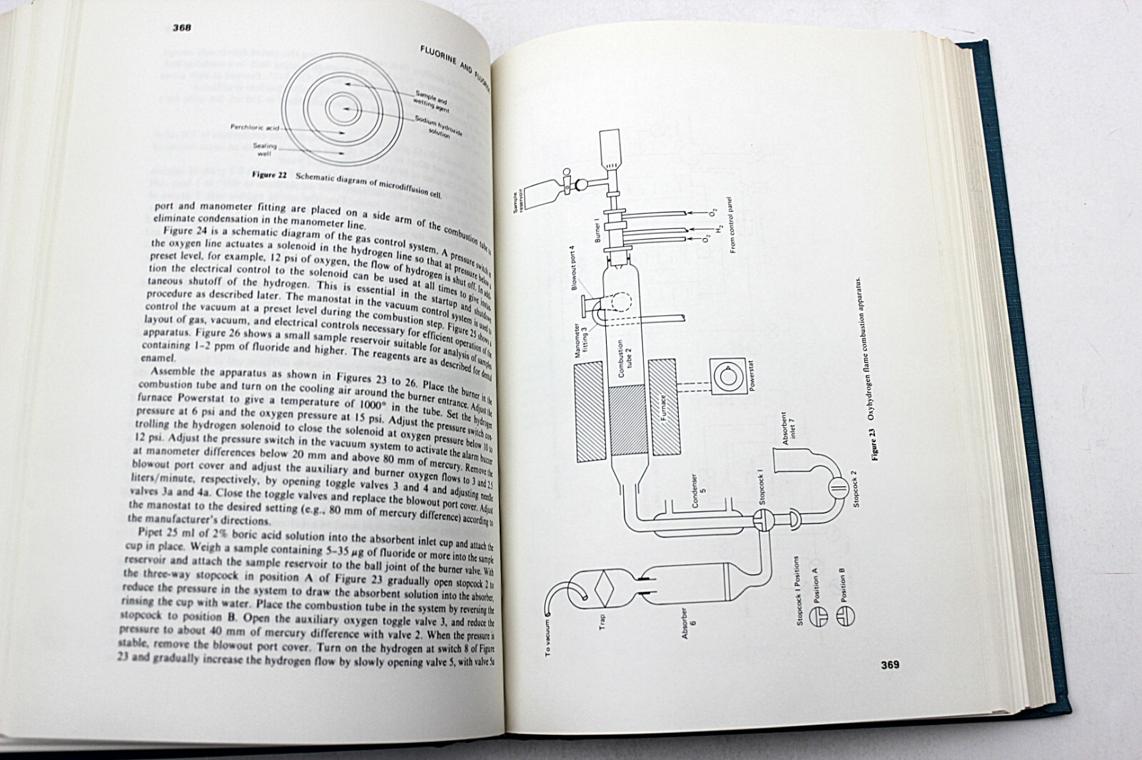 Photometric and Fluorometric Methods of Analysis NonMetals by Foster Dee Snell