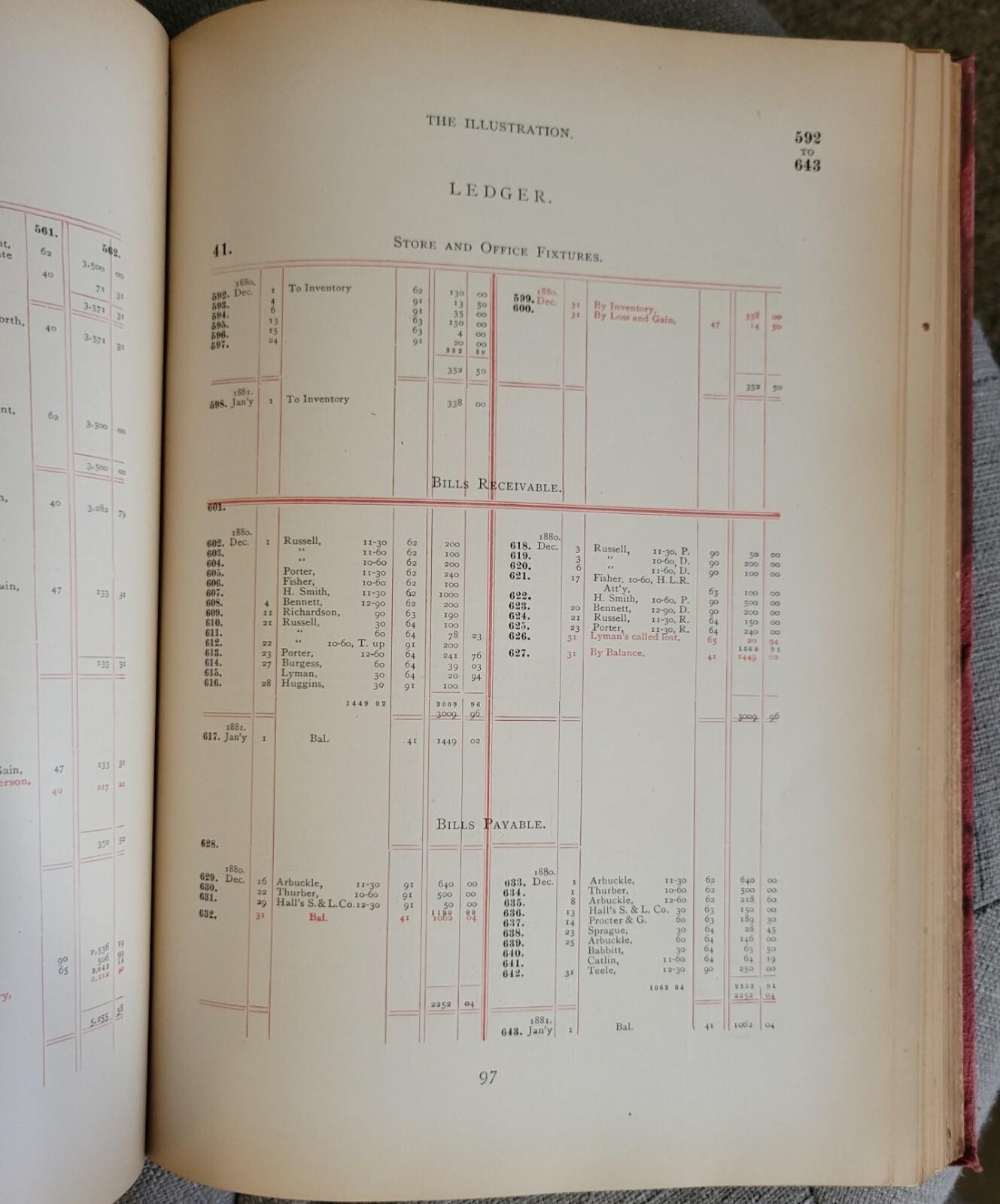 Goodwin’s Improved Book-Keeping and Business Manual Hardcover Revised 1895 Ed