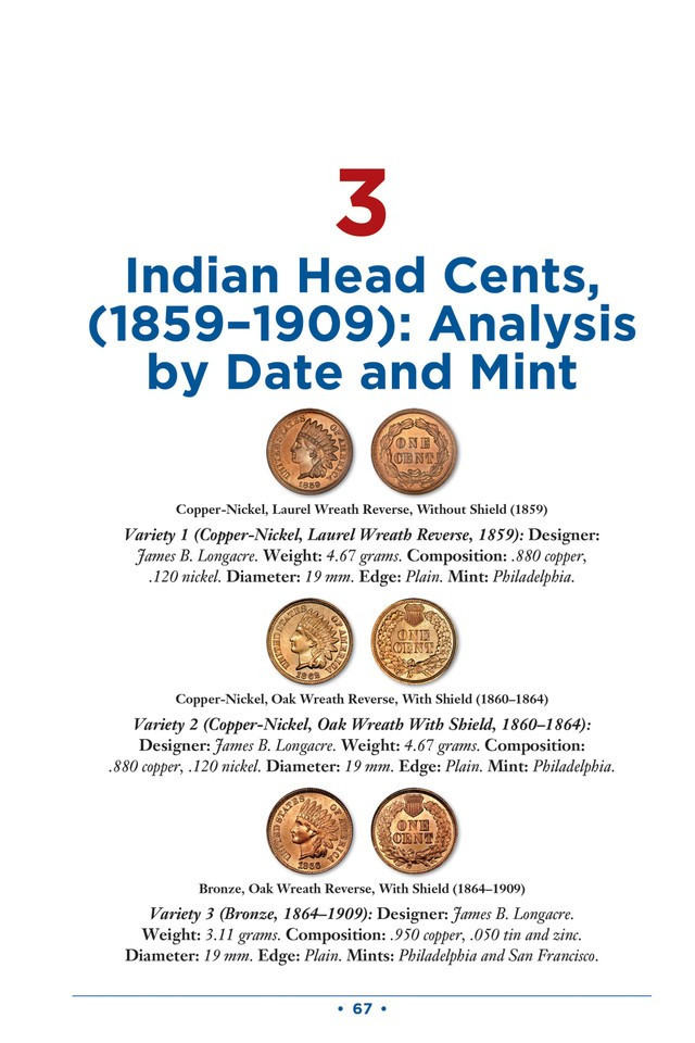 Whitman Flying Eagle & Indian Head Cents 4th Edition Richard Snow 2025 NEW