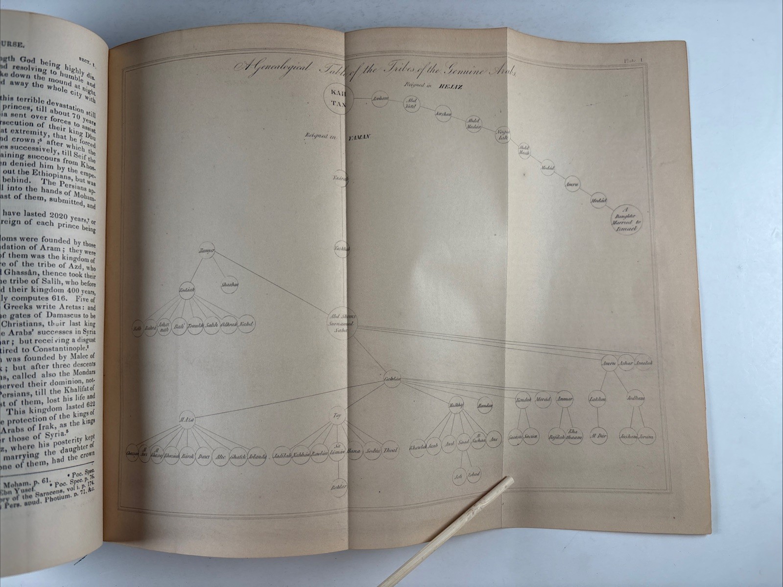 Koran 1888 George Sale 8th ed. Alcoran Mohammed maps genealogical charts Kaaba
