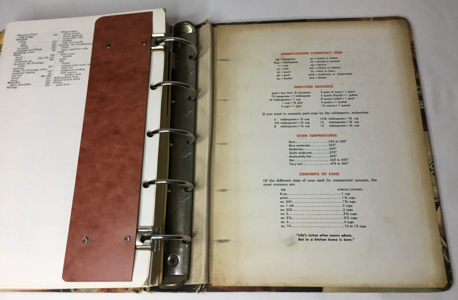 1956 Betty Crocker’s PICTURE Cook Book 5-Ring Binder 2nd Edition 4th Printing HB