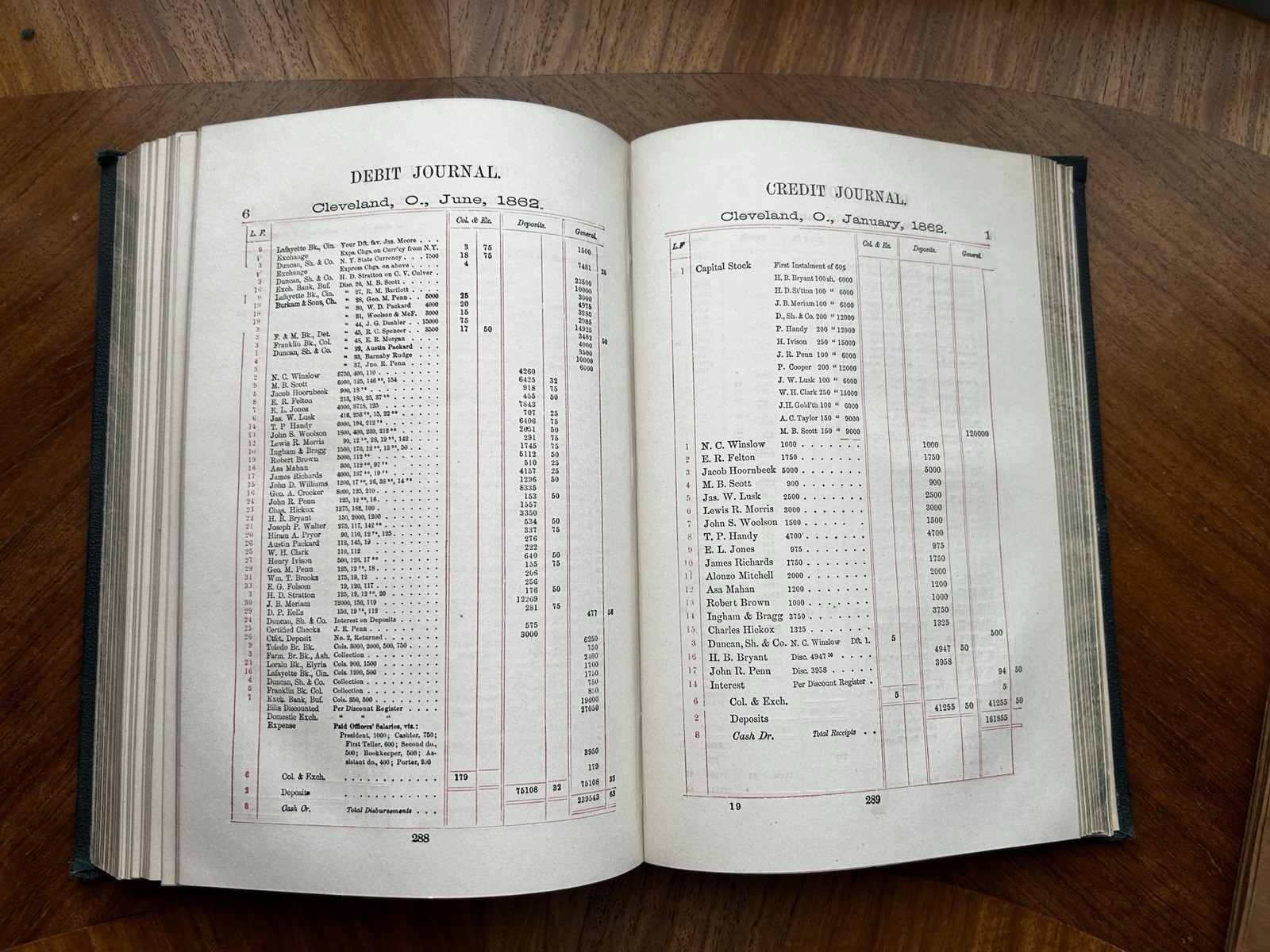 Bryant & Stratton’s Counting House Book-Keeping 1863 Victorian Accounting