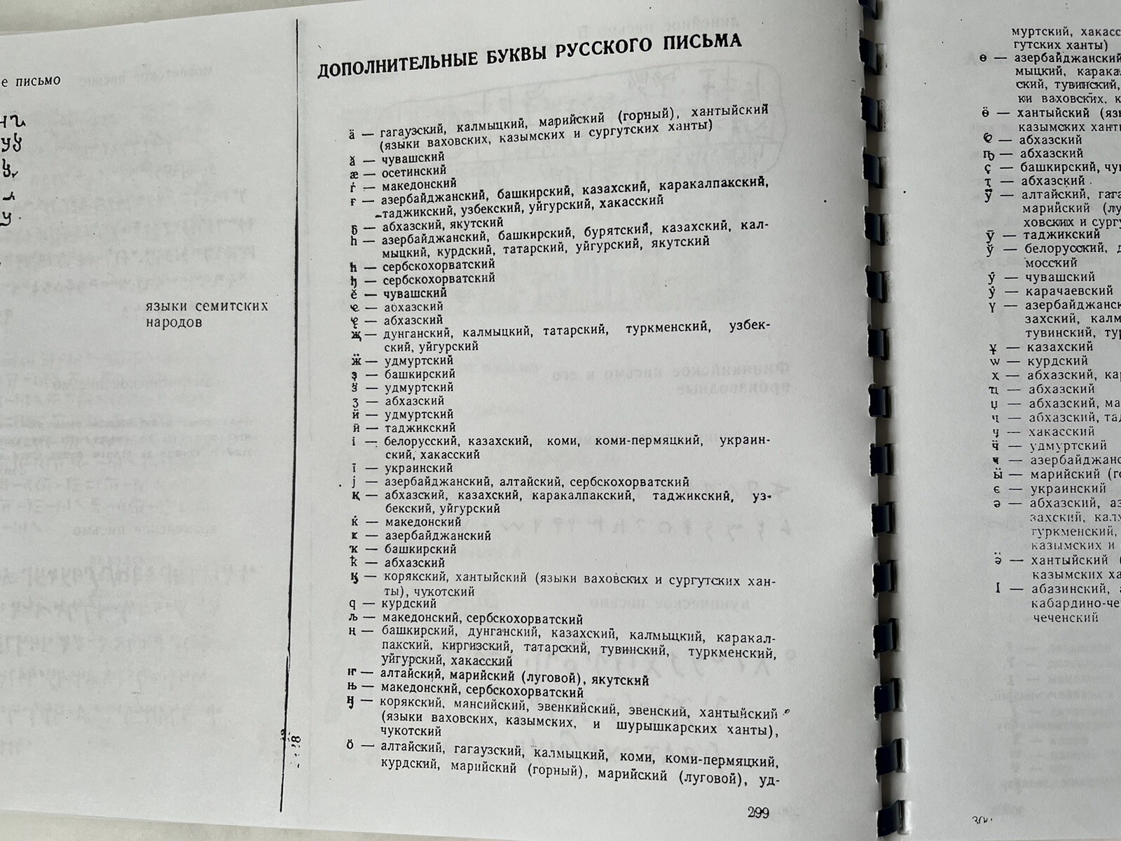 World’s Languages Guide/ ???????????? ?????? ???? Spiral Binding 1964 Very Rare