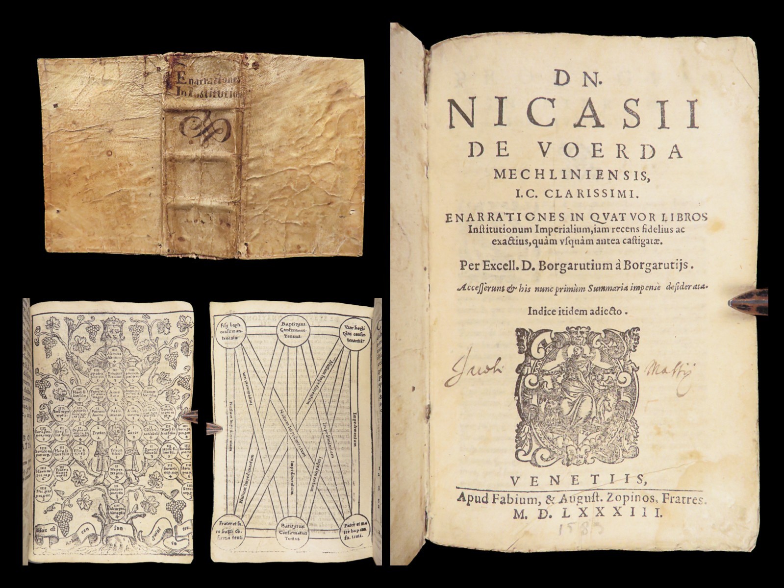 Commentary on the Institutes of Justinian | Nicasius a Woerda, 1583 – Roman Law