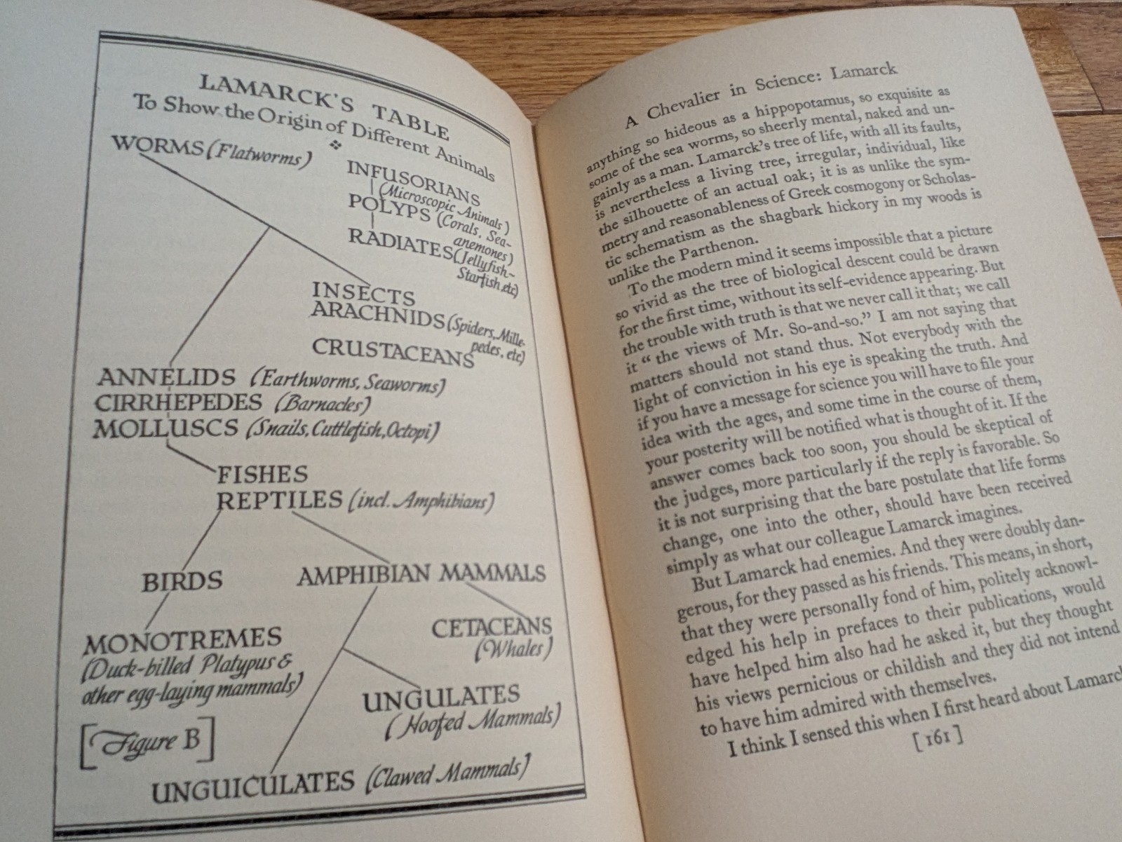 [1938 hardcover]Green Laurels: The Lives & Achievements of the Great Naturalists