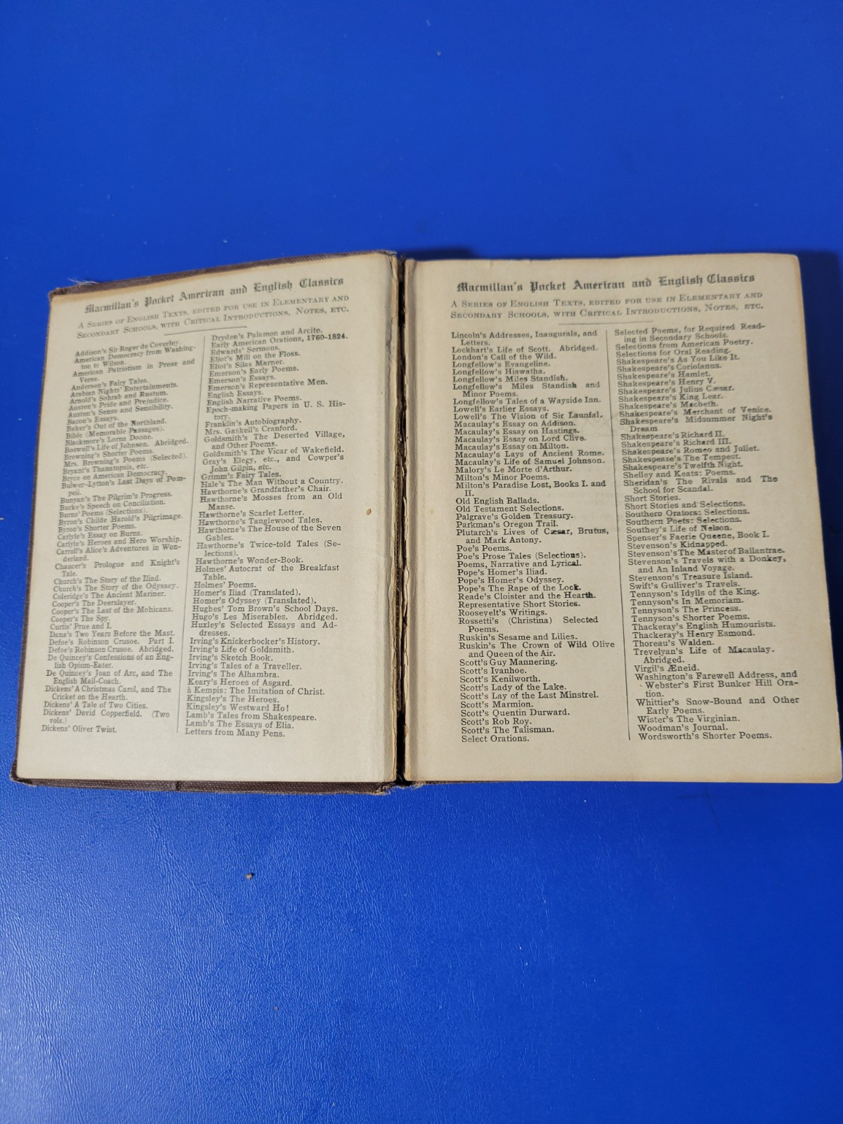Roosevelts Writings 1920 Hardback Maurice Garland Fulton PreownedBook