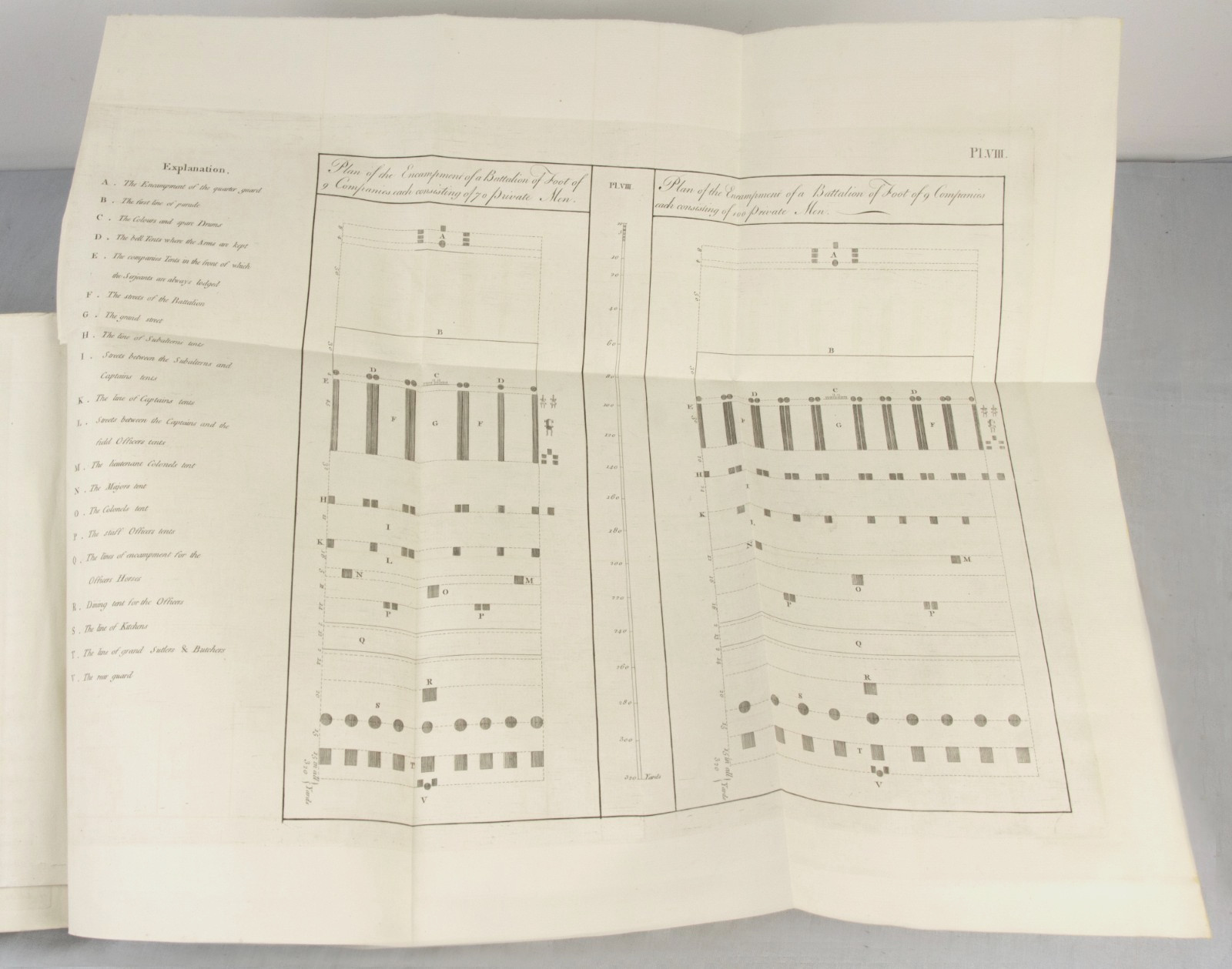 Military Dictionary – 1779 – WOOLWICH – large plates – signed Albermarle BERTIE